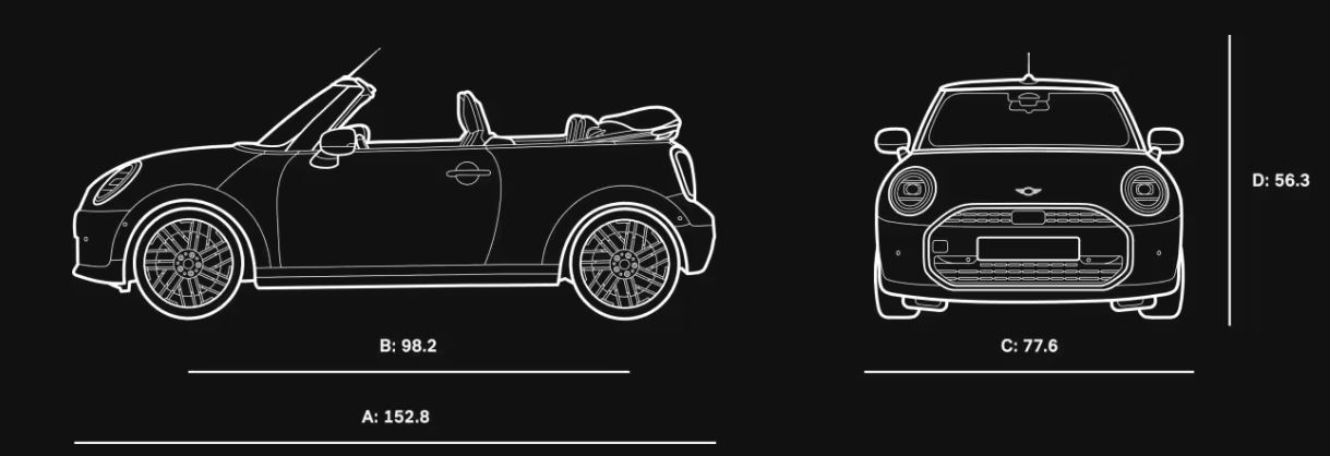 MINI Convertible 2026 fig 1