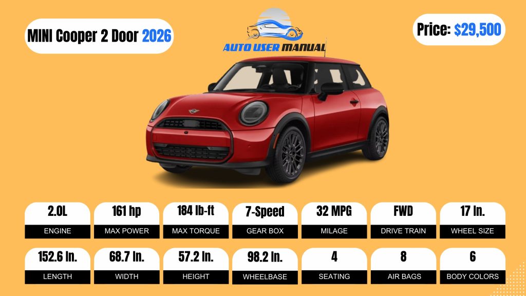 MINI Cooper 2 Door 2026 Specs