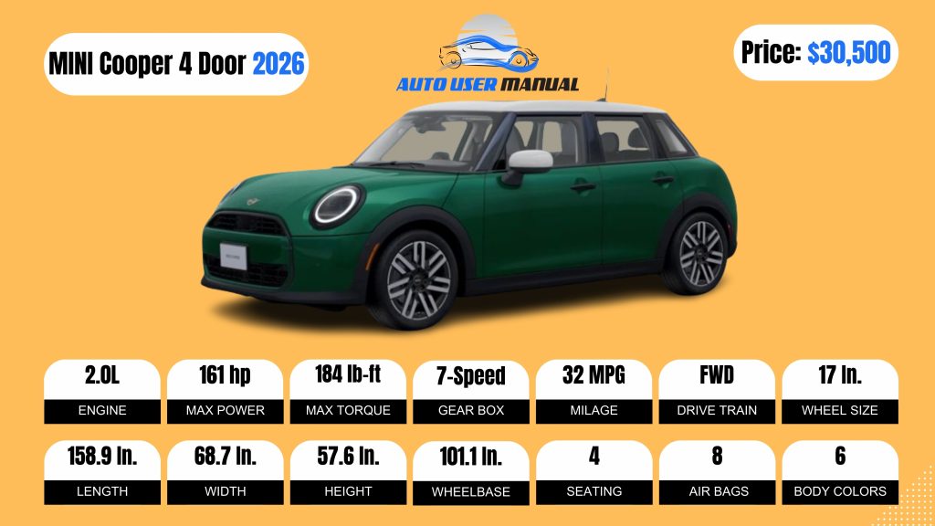MINI Cooper 4 Door 2026 Specs