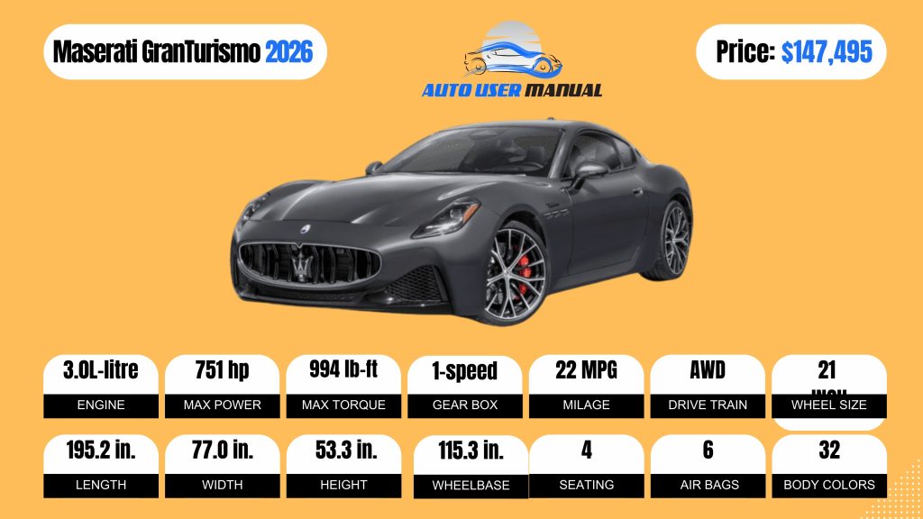 Maserati GranTurismo 2026