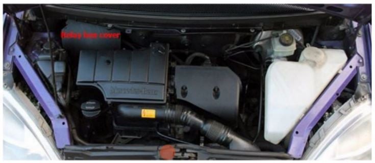 Mercedes-Benz A-Class (1997 – 2004) fig-5