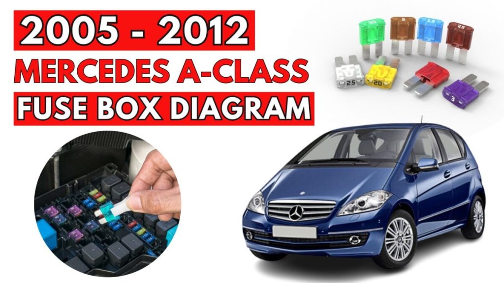 Mercedes-Benz A-Class (2005 – 2012) FEATURED