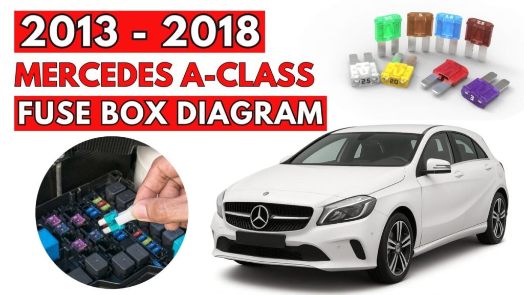 Mercedes-Benz A-Class (2013 – 2018) FEATURED