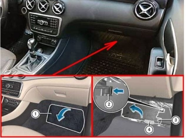 Mercedes-Benz A-Class (2013 – 2018) FIG-1
