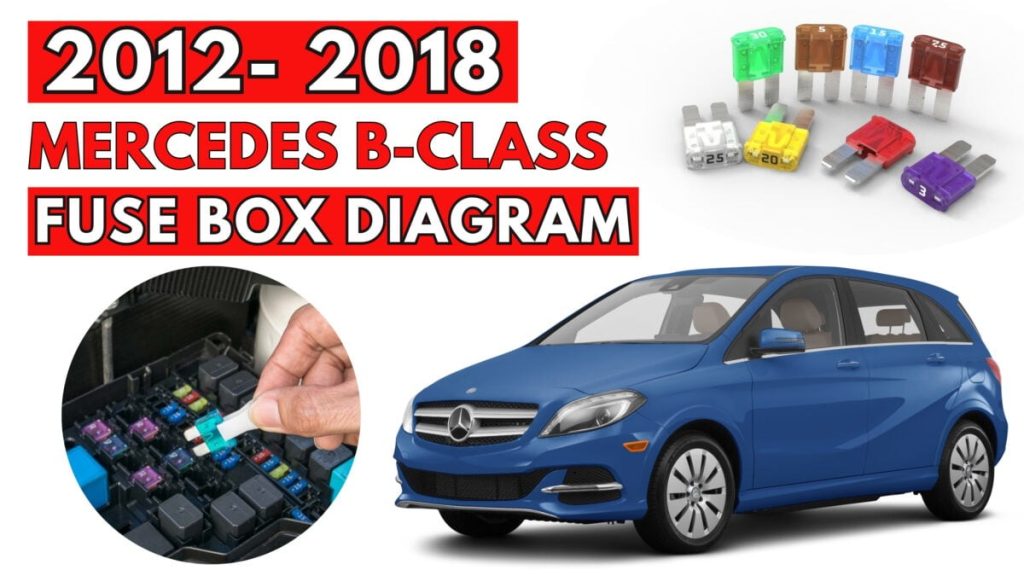 Mercedes-Benz B-Class (2012 – 2018) FEATURED