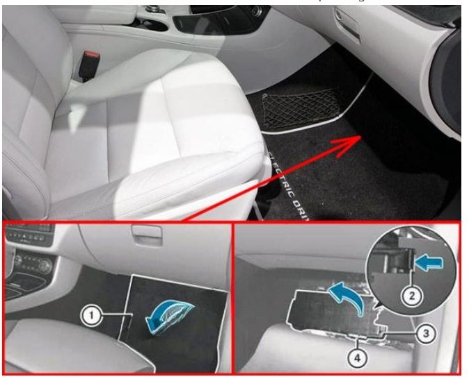 Mercedes-Benz B-Class (2012 – 2018) FIG-1