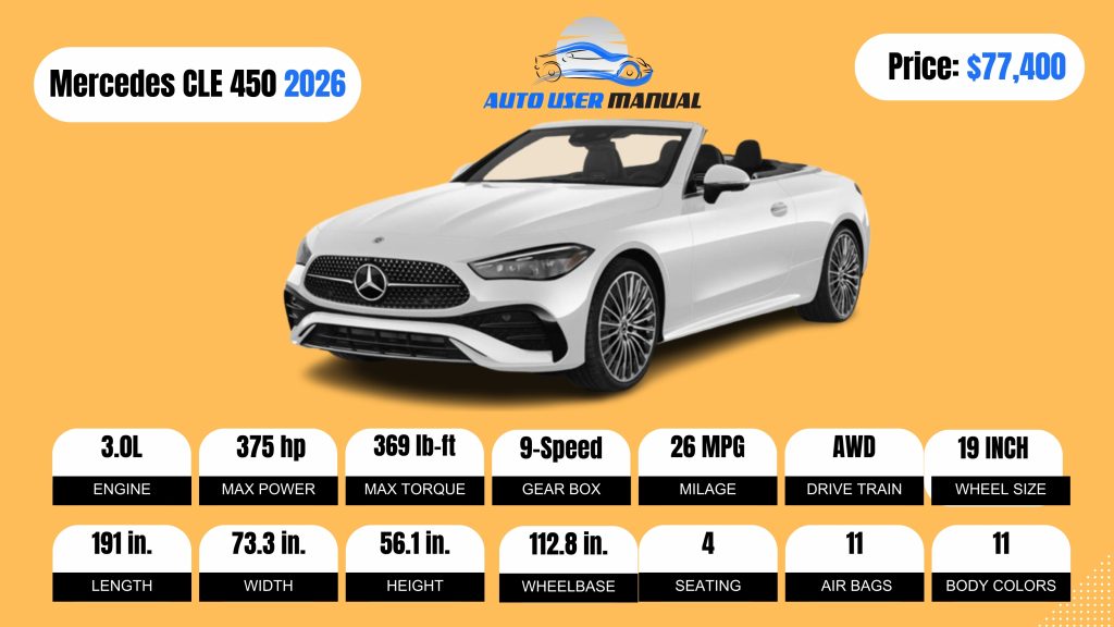 Mercedes-Benz CLE 450 Convertible 2026 Specs Featured