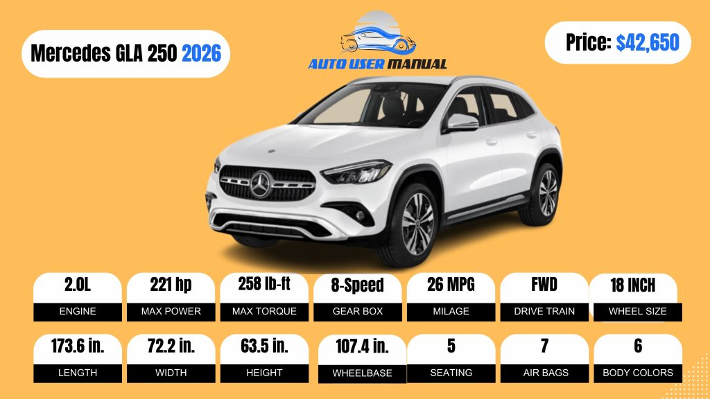 Mercedes-Benz GLA 250 SUV 2026 Specs Featured
