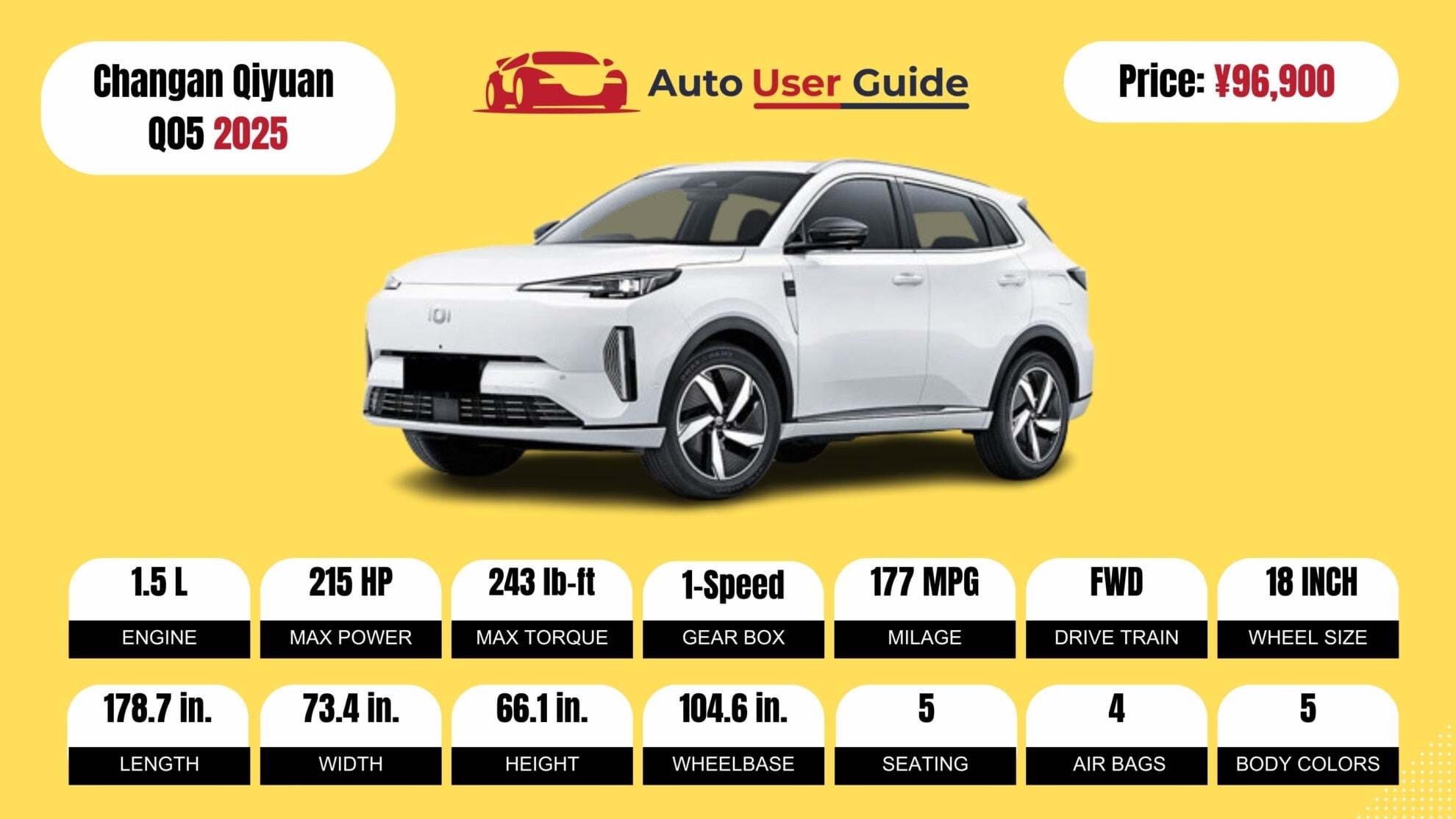 Number 1 2025 Changan Qiyuan Q05 fig -3