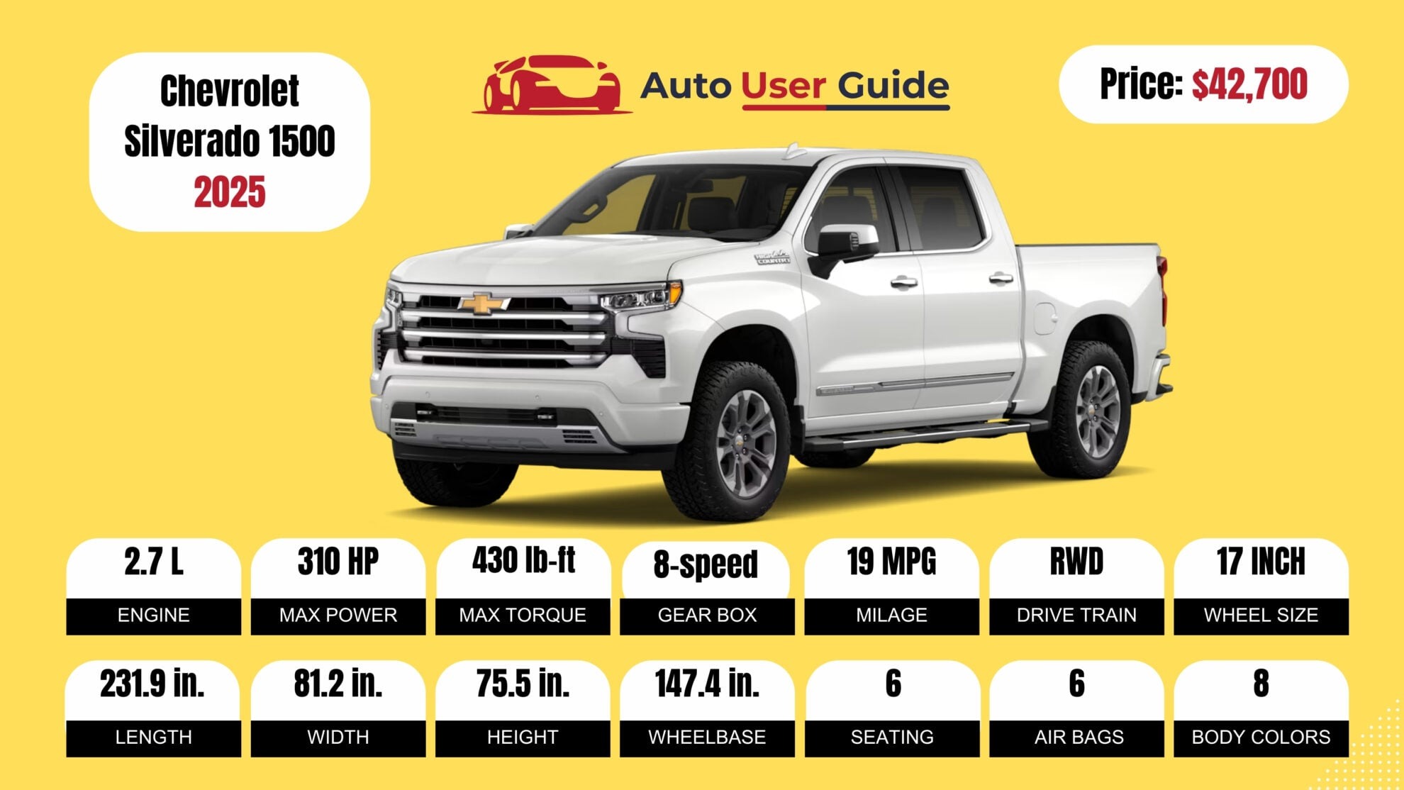 Number 1 2025 Chevrolet Silverado 1500 fig-2