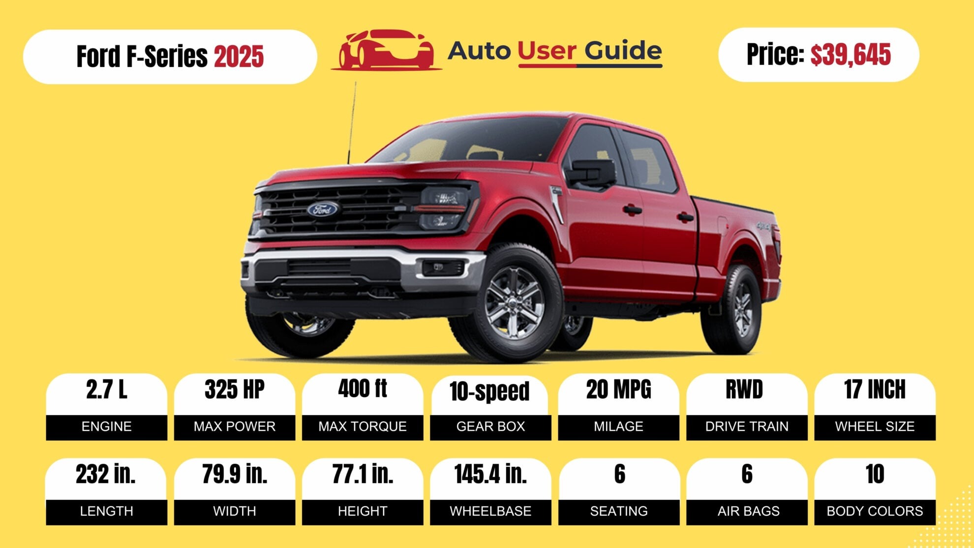 Number 1 2025 Ford F-Series FIG-2