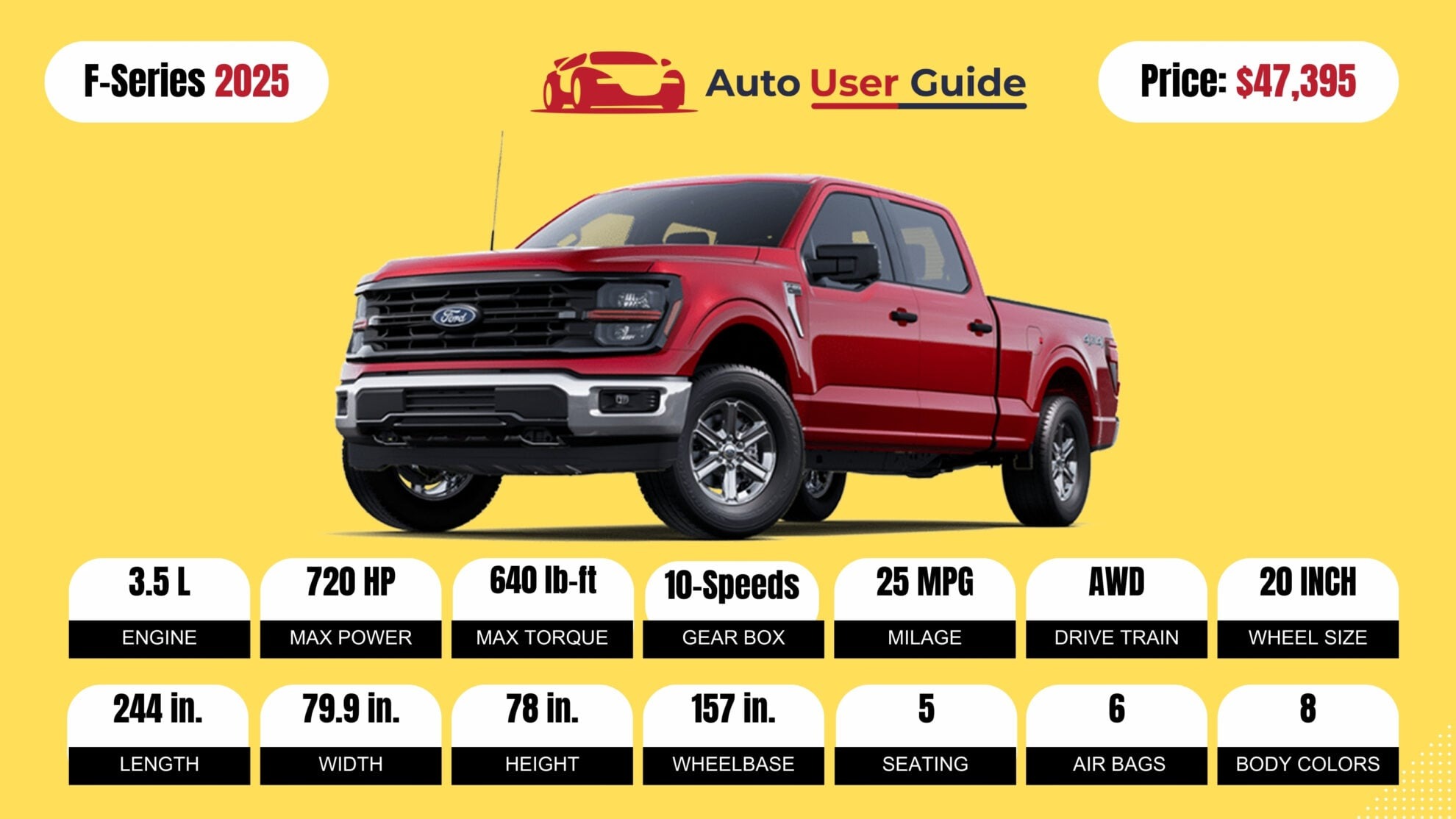 Number 1 2025 Ford F-Series fig-2