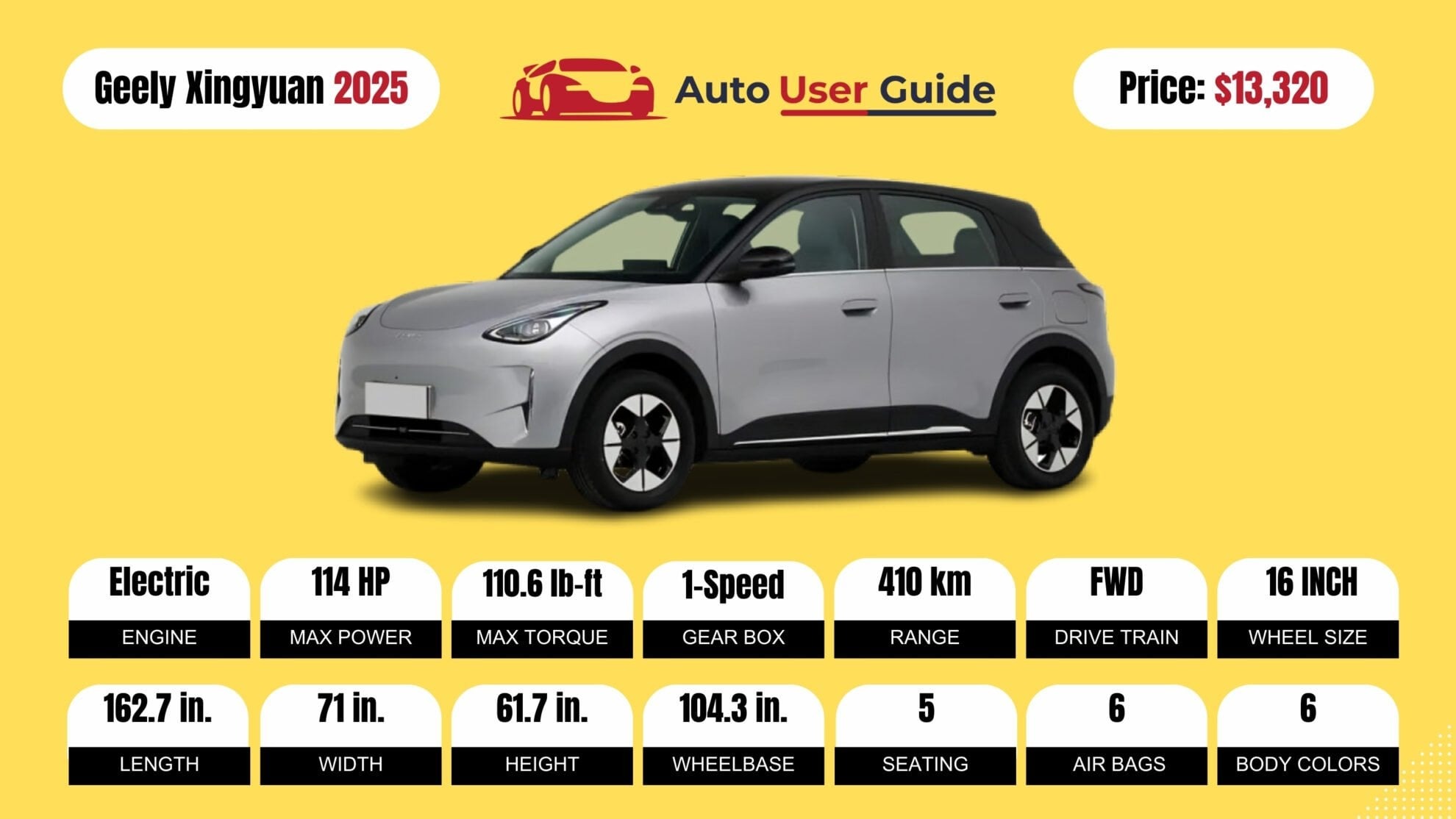 Number 1 2025 Geely Xingyuan fig -2
