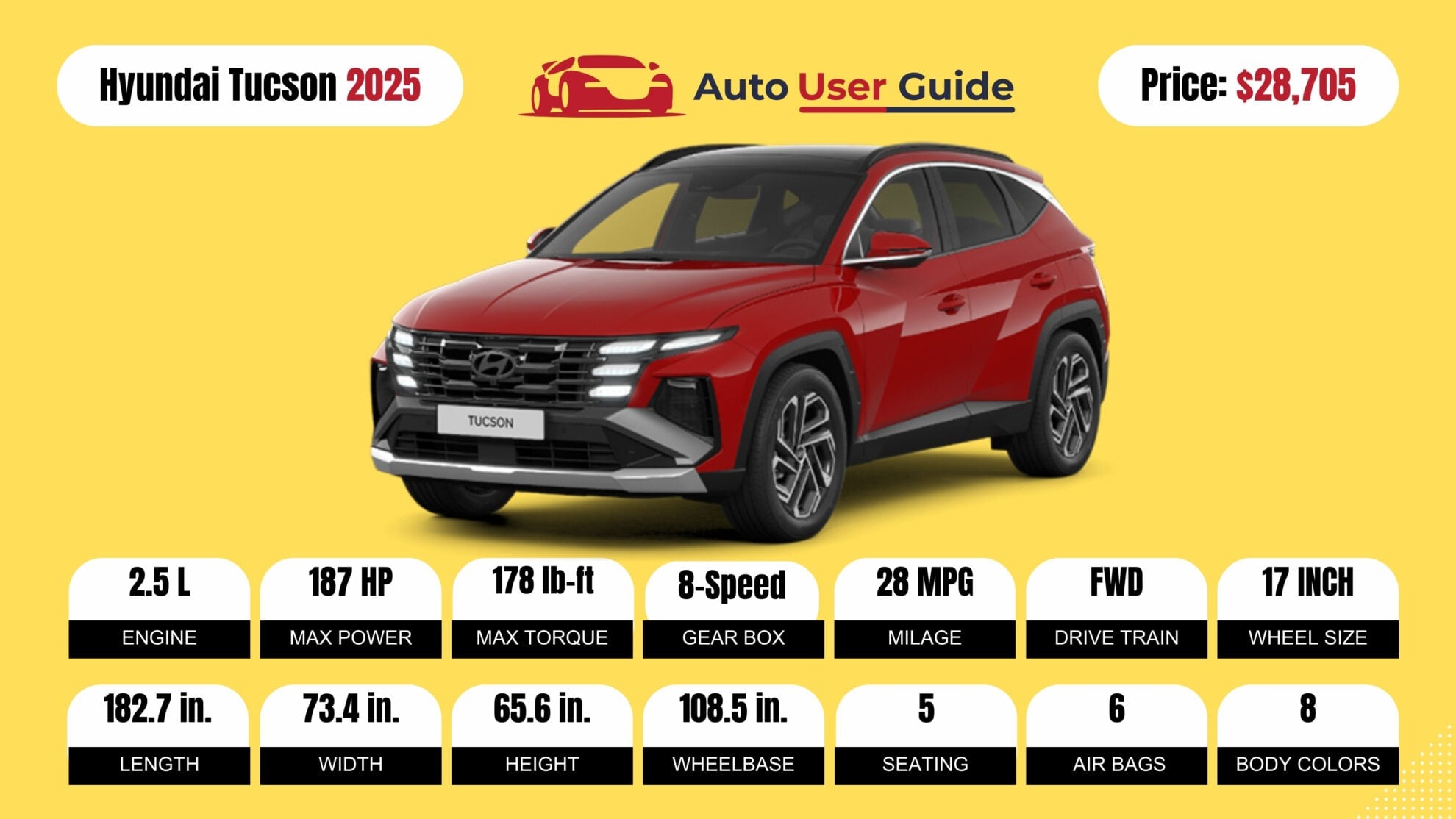 Number 1 2025 Hyundai Tucson fig-2