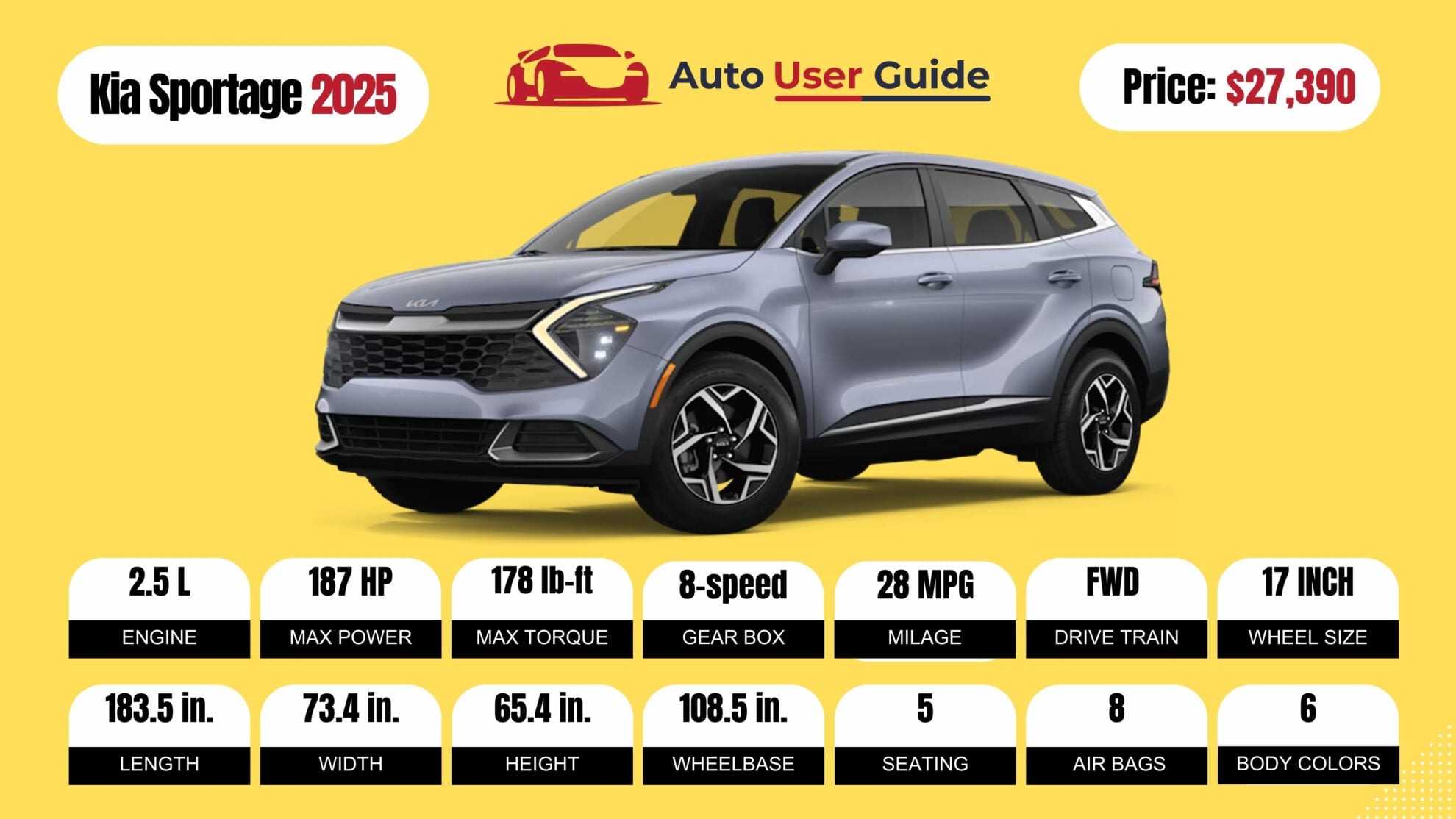 Number 1 2025 Kia Sportage fig-2