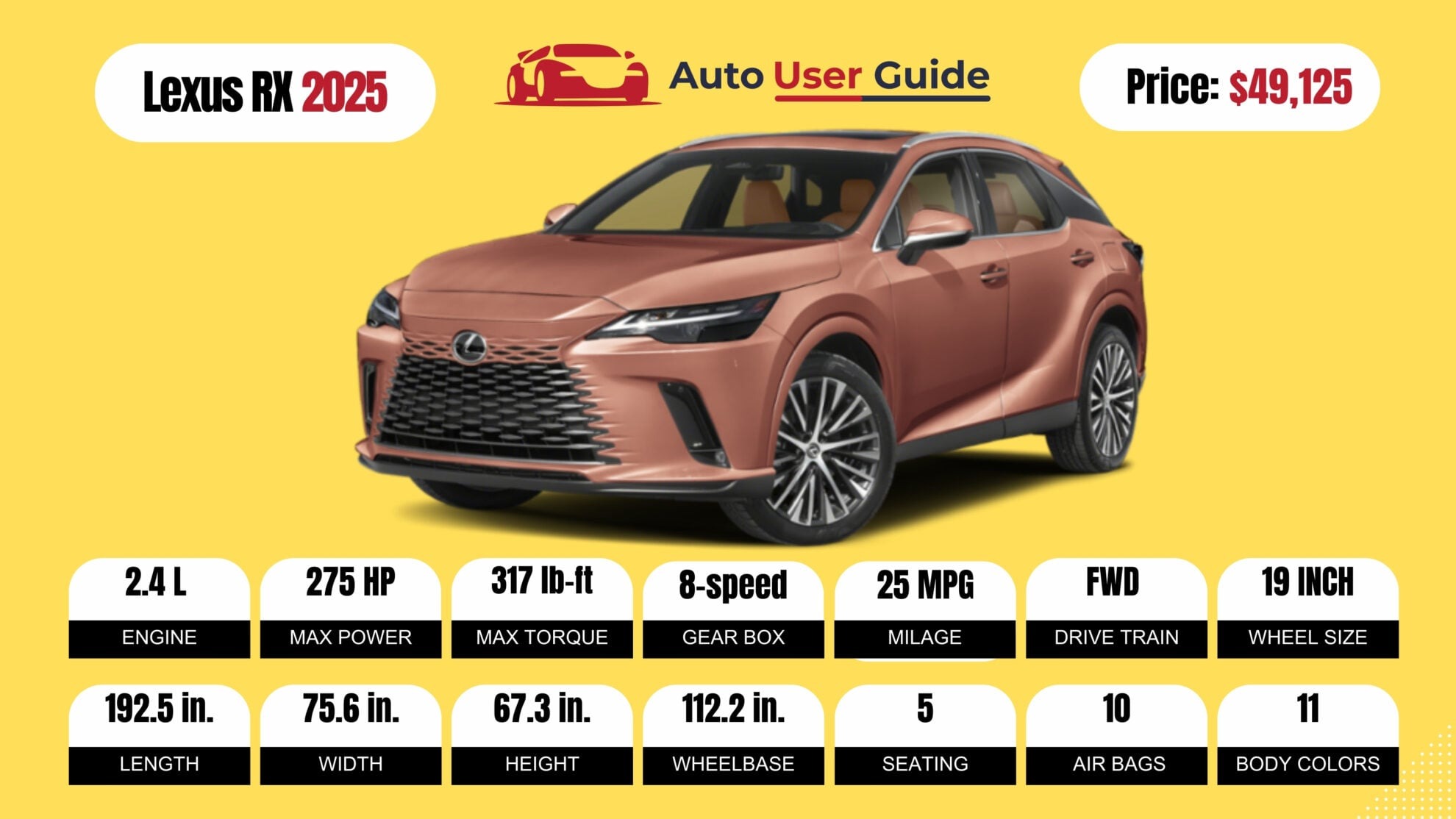 Number 1 2025 Lexus RX fig-2