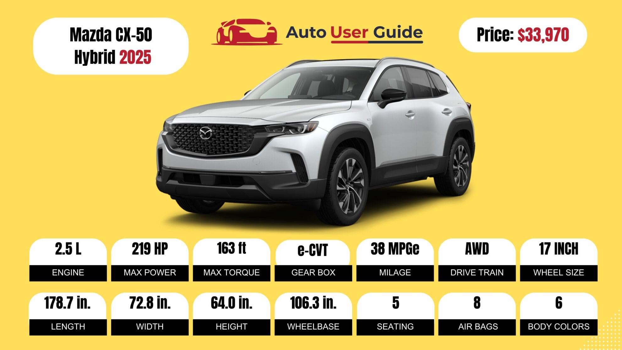 Number 1 2025 Mazda CX-50 Hybrid fig -2
