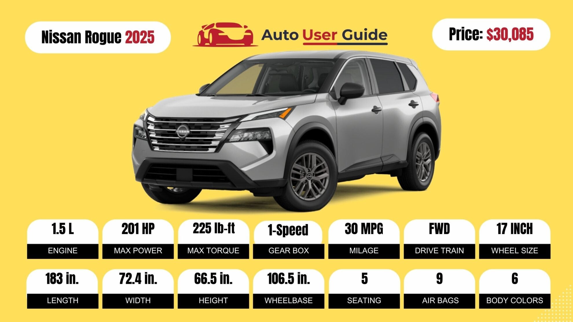 Number 1 2025 Nissan Rogue fig-2