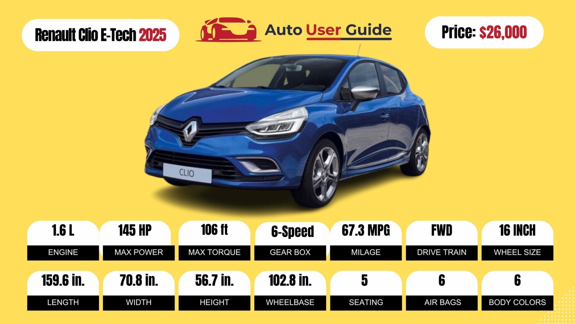 Number 1 2025 Renault Clio E-Tech fig -2