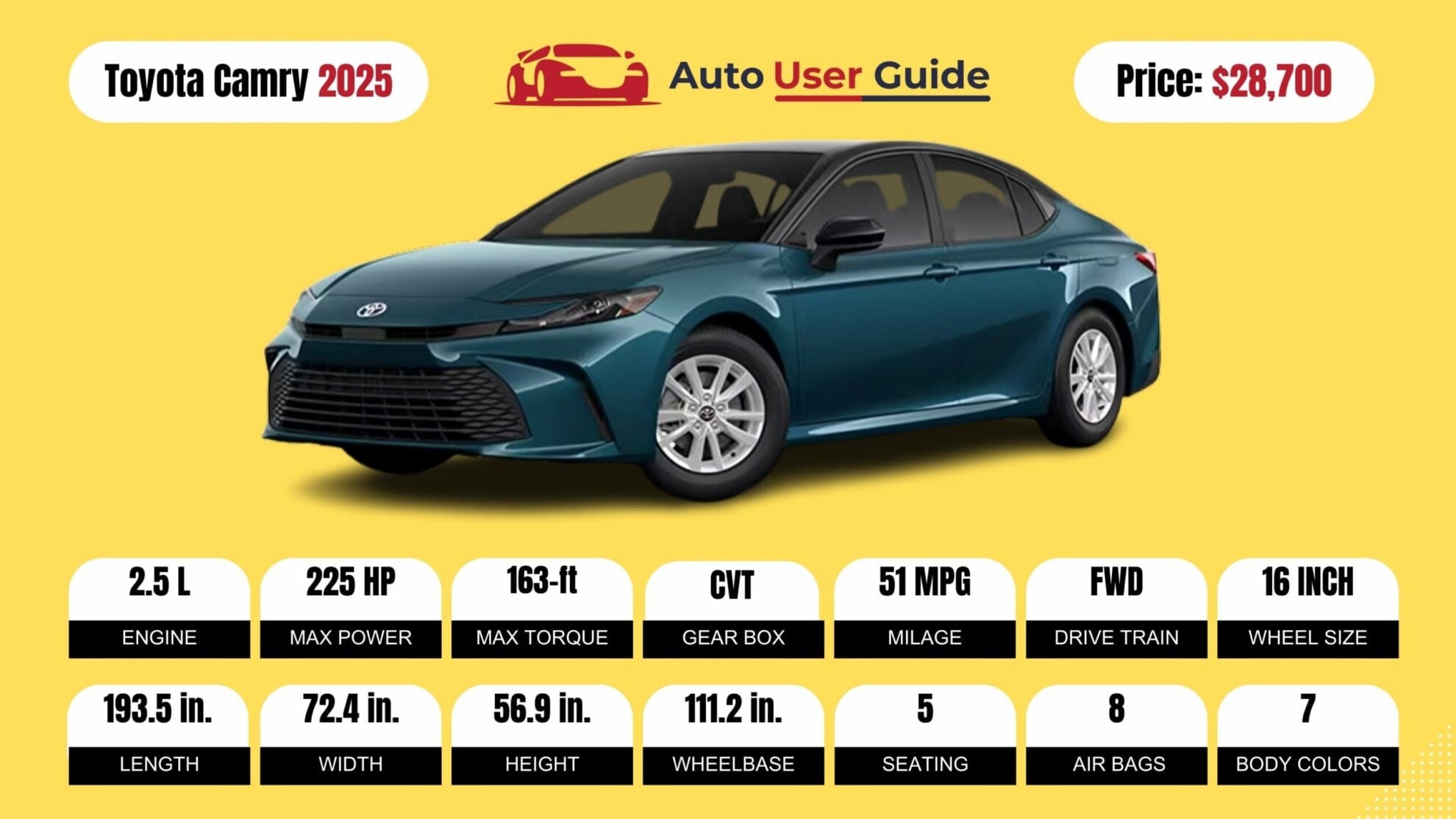 Number 1 2025 Toyota Camry fig -2