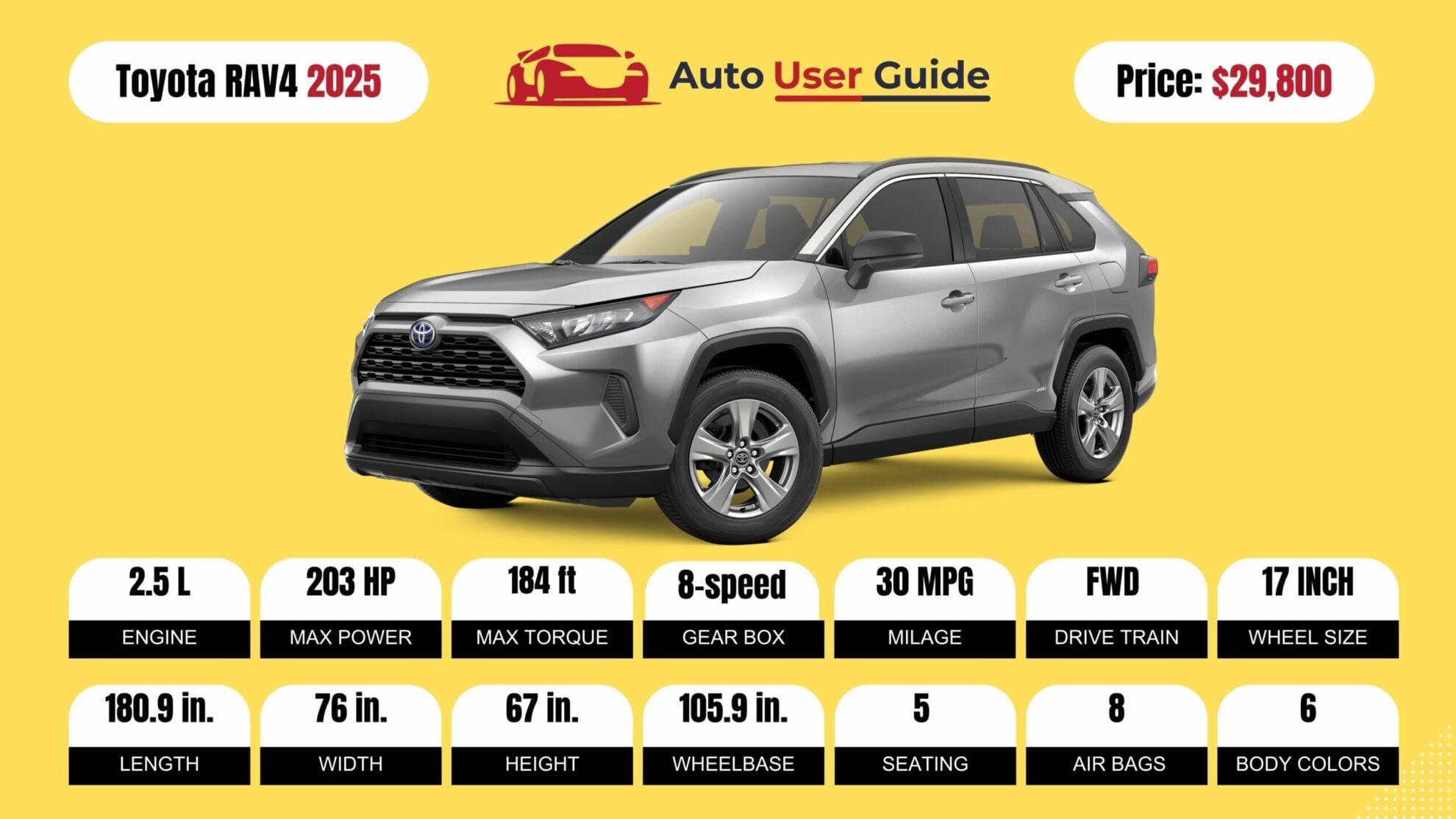 Number 1 2025 Toyota RAV4 fig-2