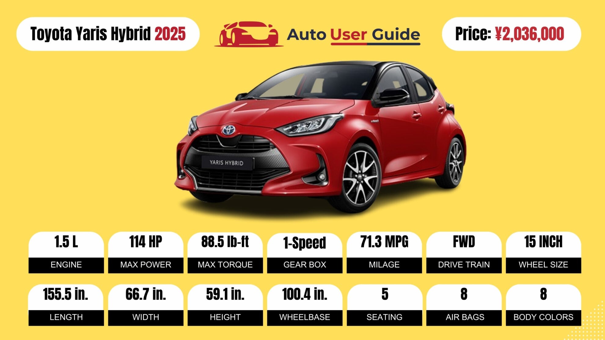 Number 1 2025 Toyota Yaris Hybrid fig -2