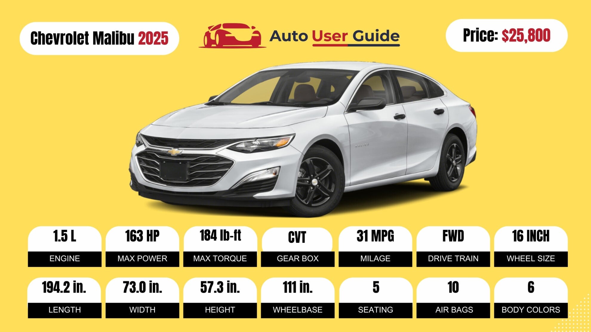 Number 10 2025 Chevrolet Malibu fig-2