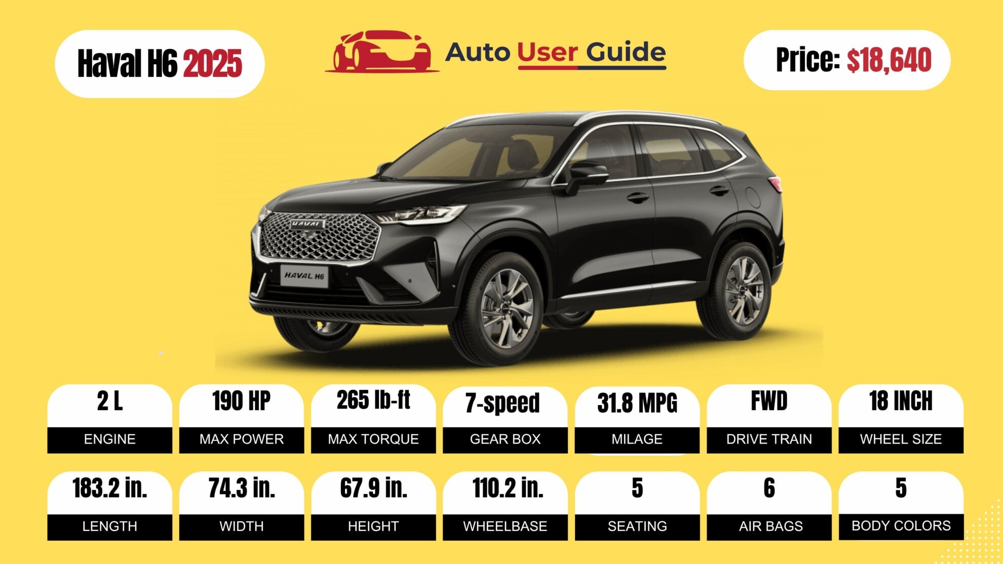 Number 10 2025 Haval H6 FIG -2