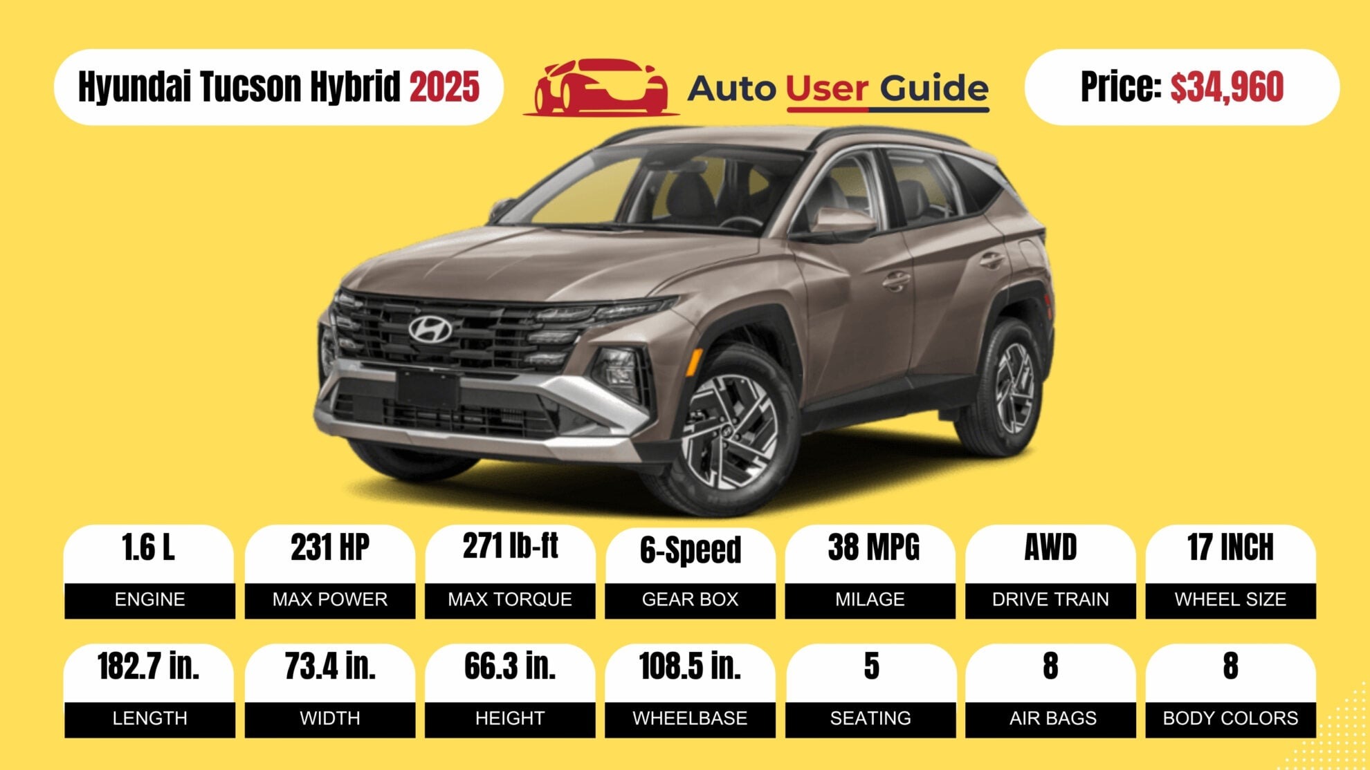 Number 10 2025 Hyundai Tucson Hybrid fig -2
