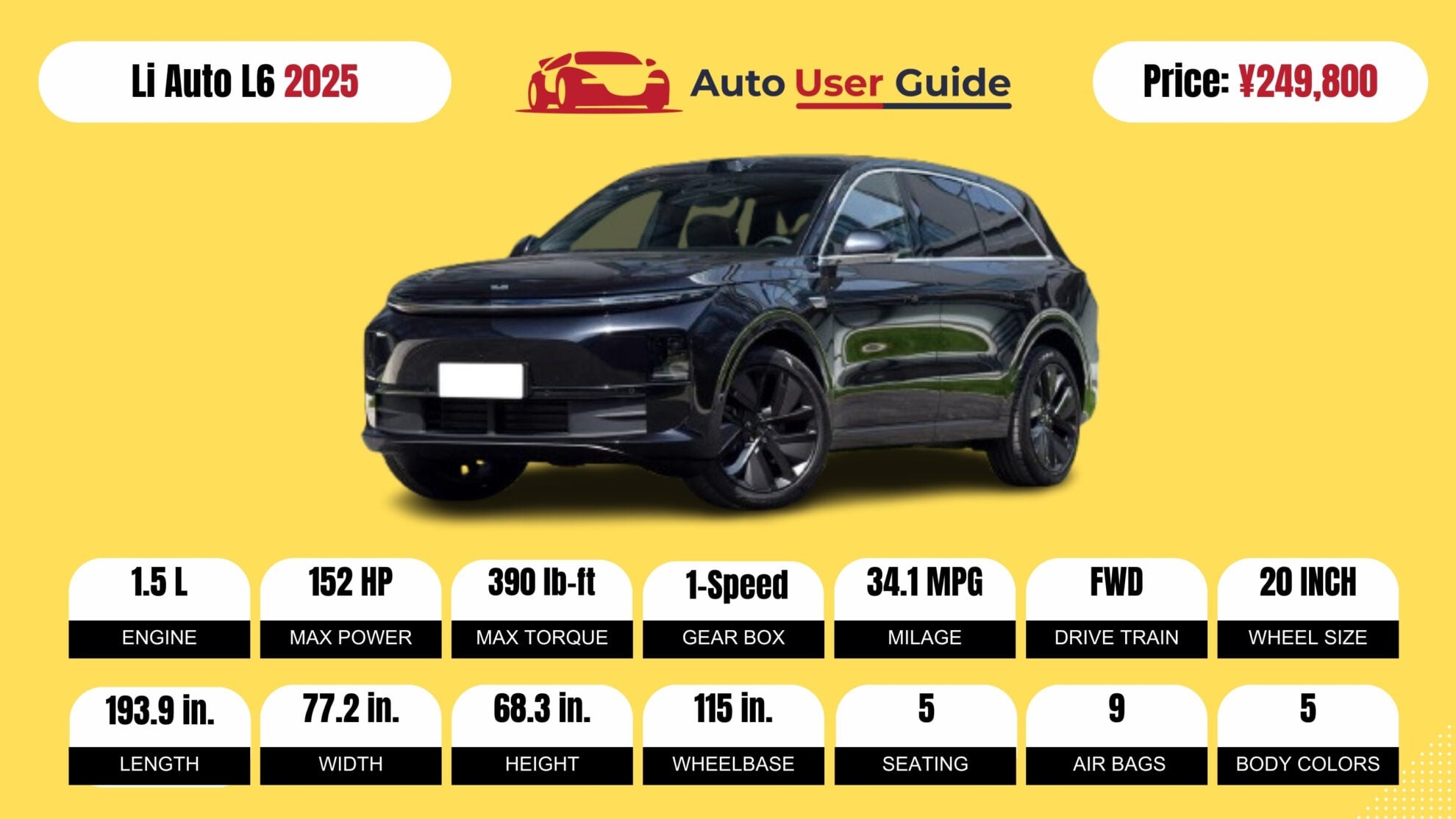 Number 10 2025 Li Auto L6 fig-2