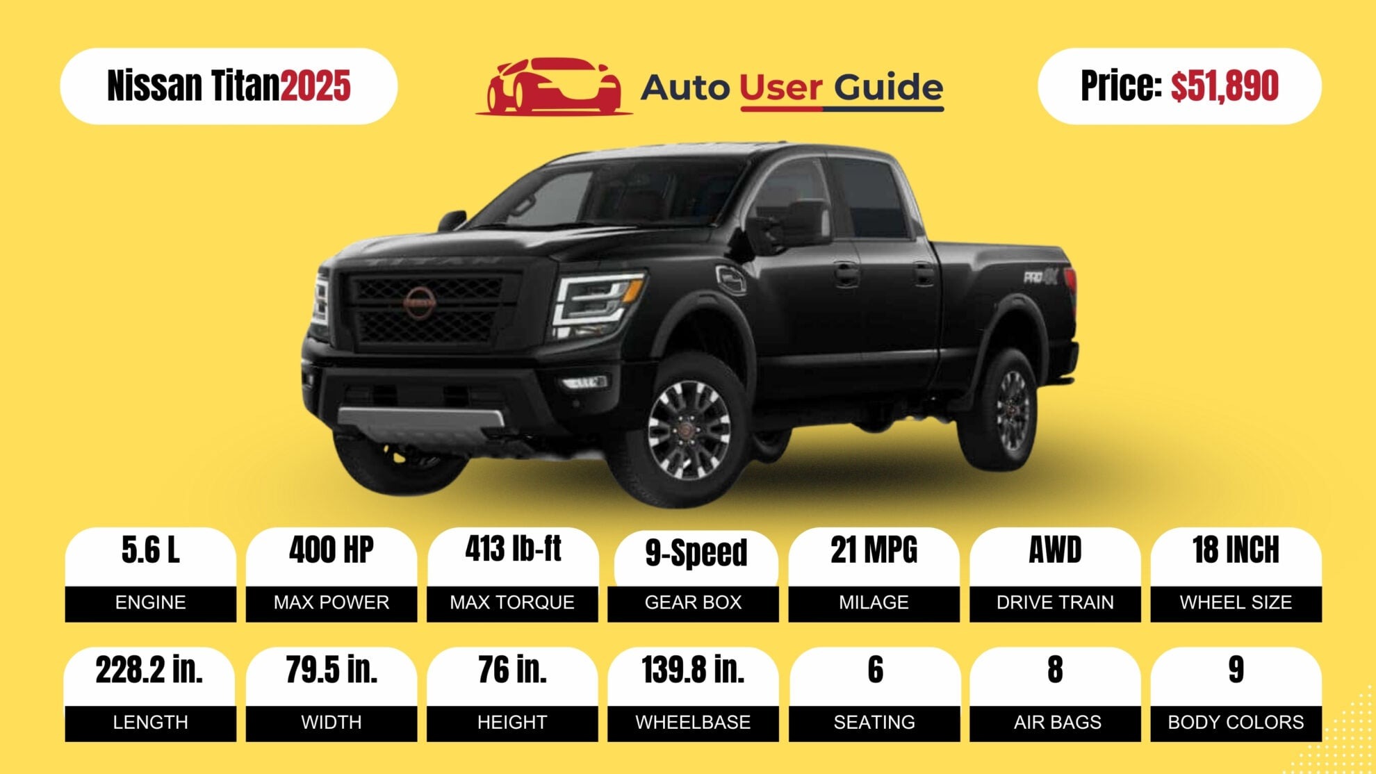 Number 10 2025 Nissan Titan fig-2