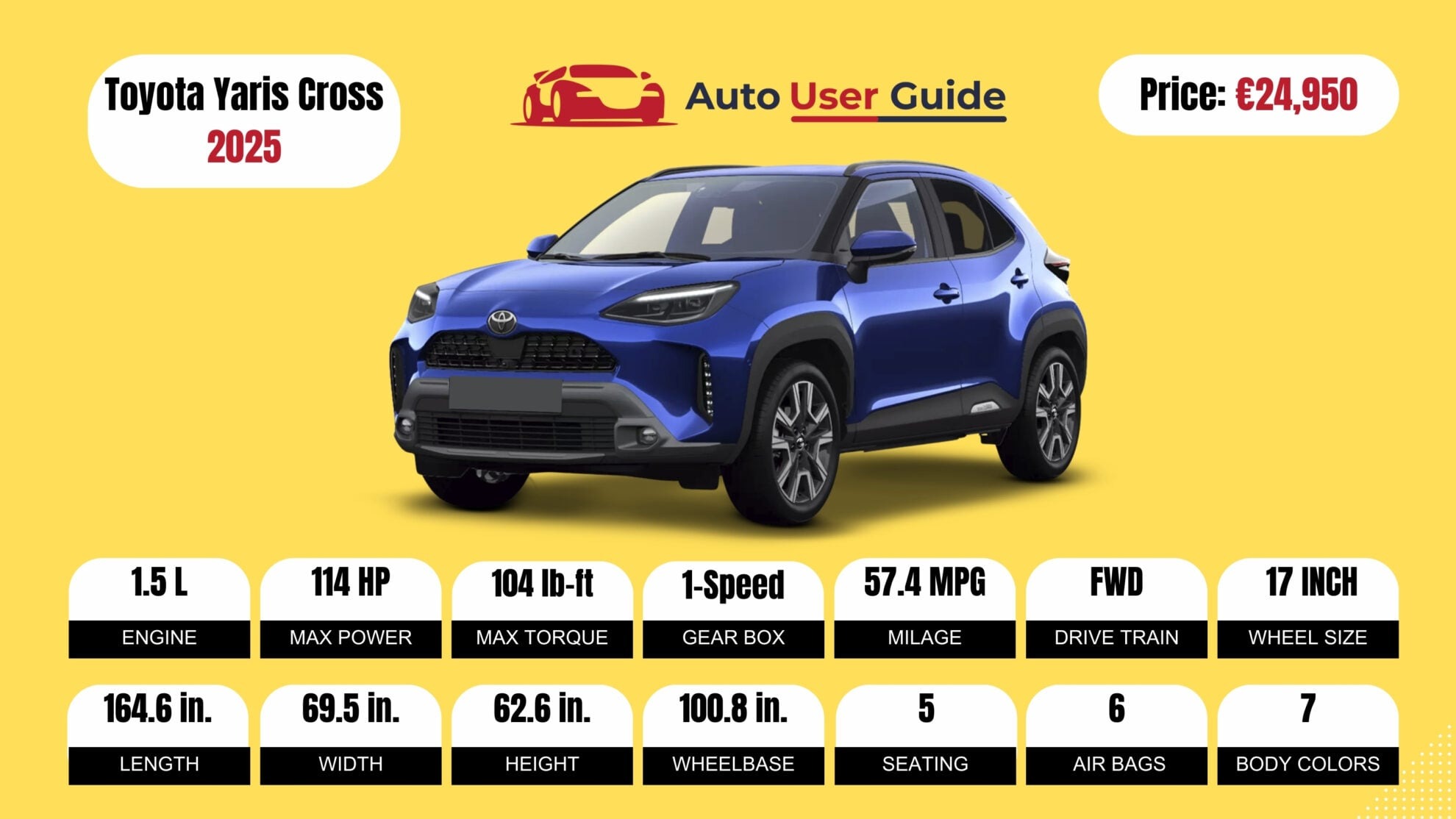 Number 10 2025 Toyota Yaris Cross fig-2n