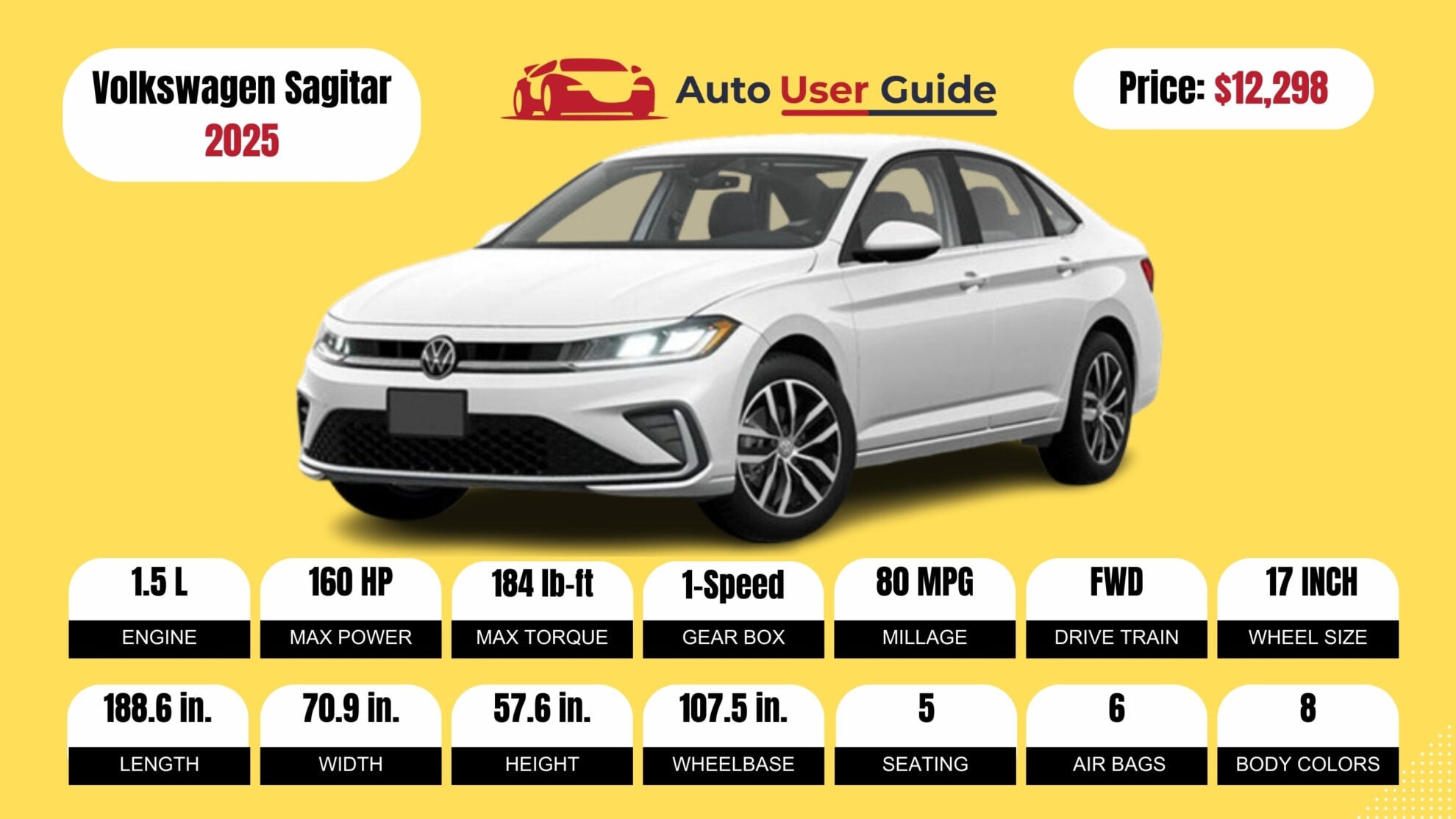 Number 10 2025 Volkswagen Sagitar fig-2