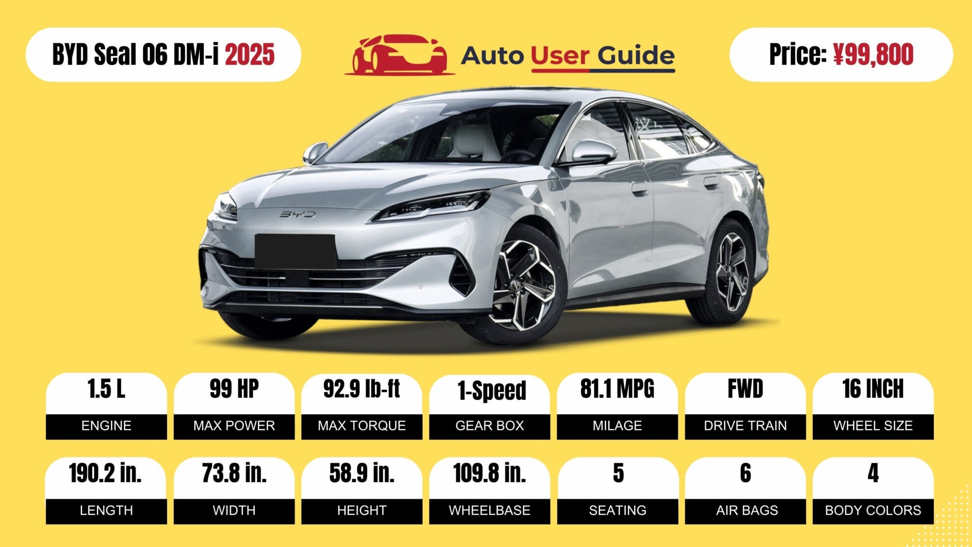 Number 2 2025 BYD Seal 06 DM-i fig -2