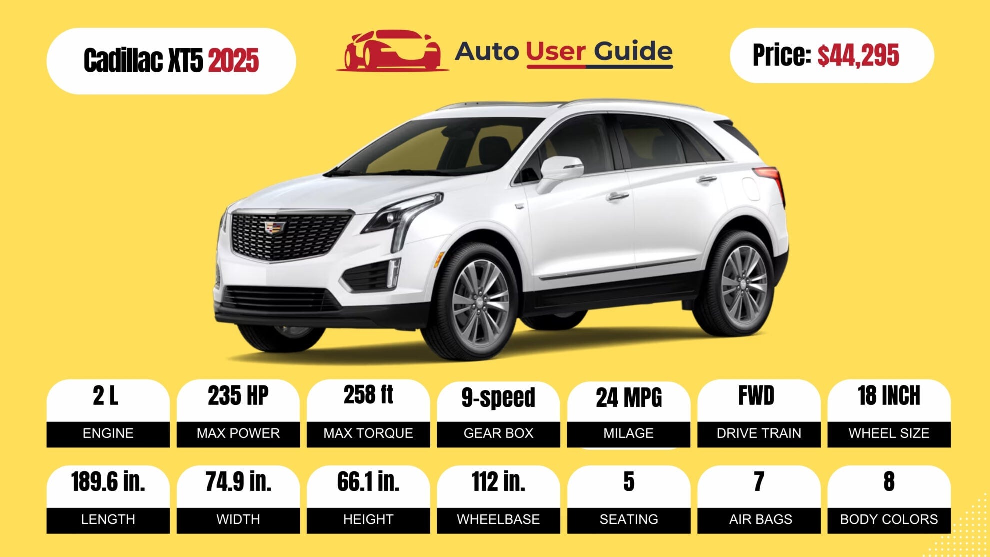 Number 2 2025 Cadillac XT5 fig-2