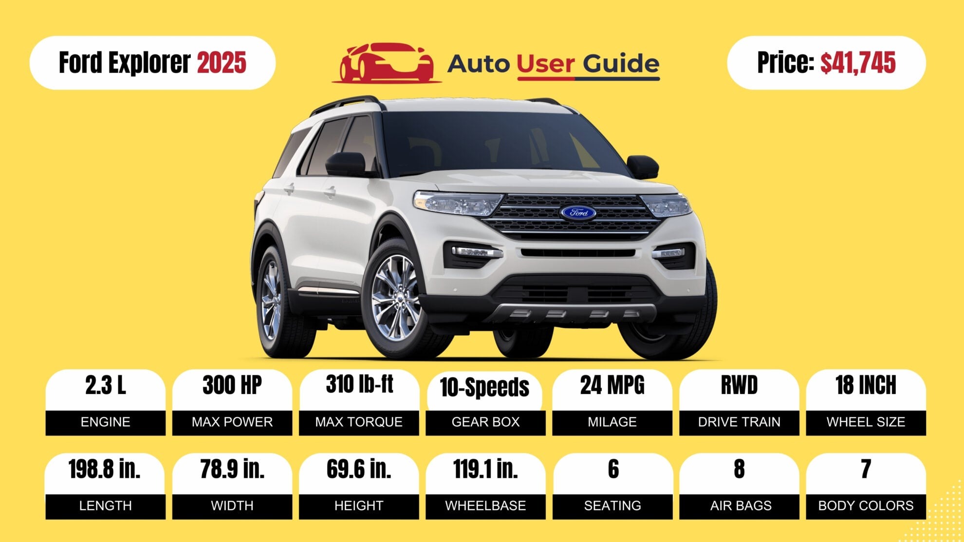 Number 2 2025 Ford Explorer fig-2