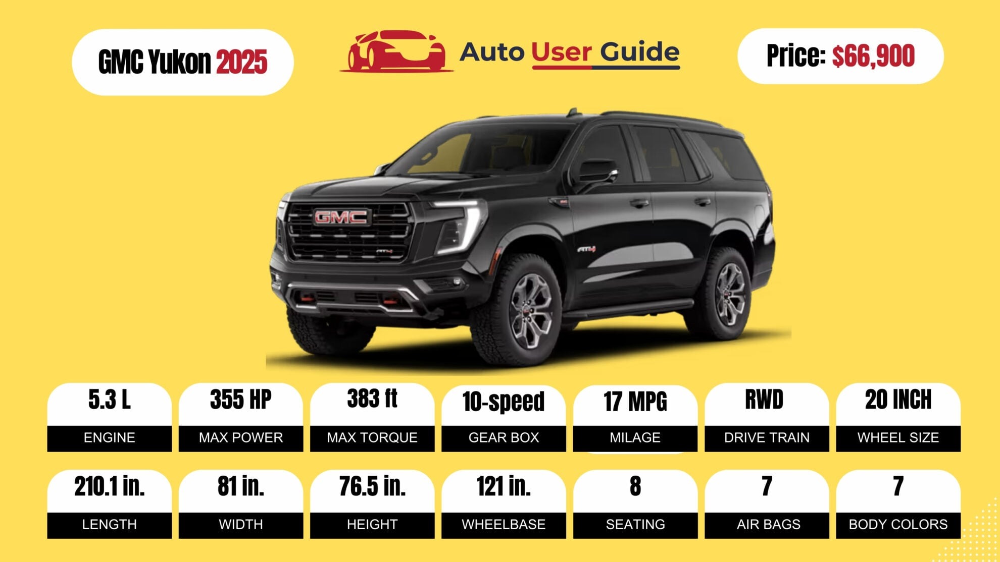 Number 2 2025 GMC Yukon fig-2