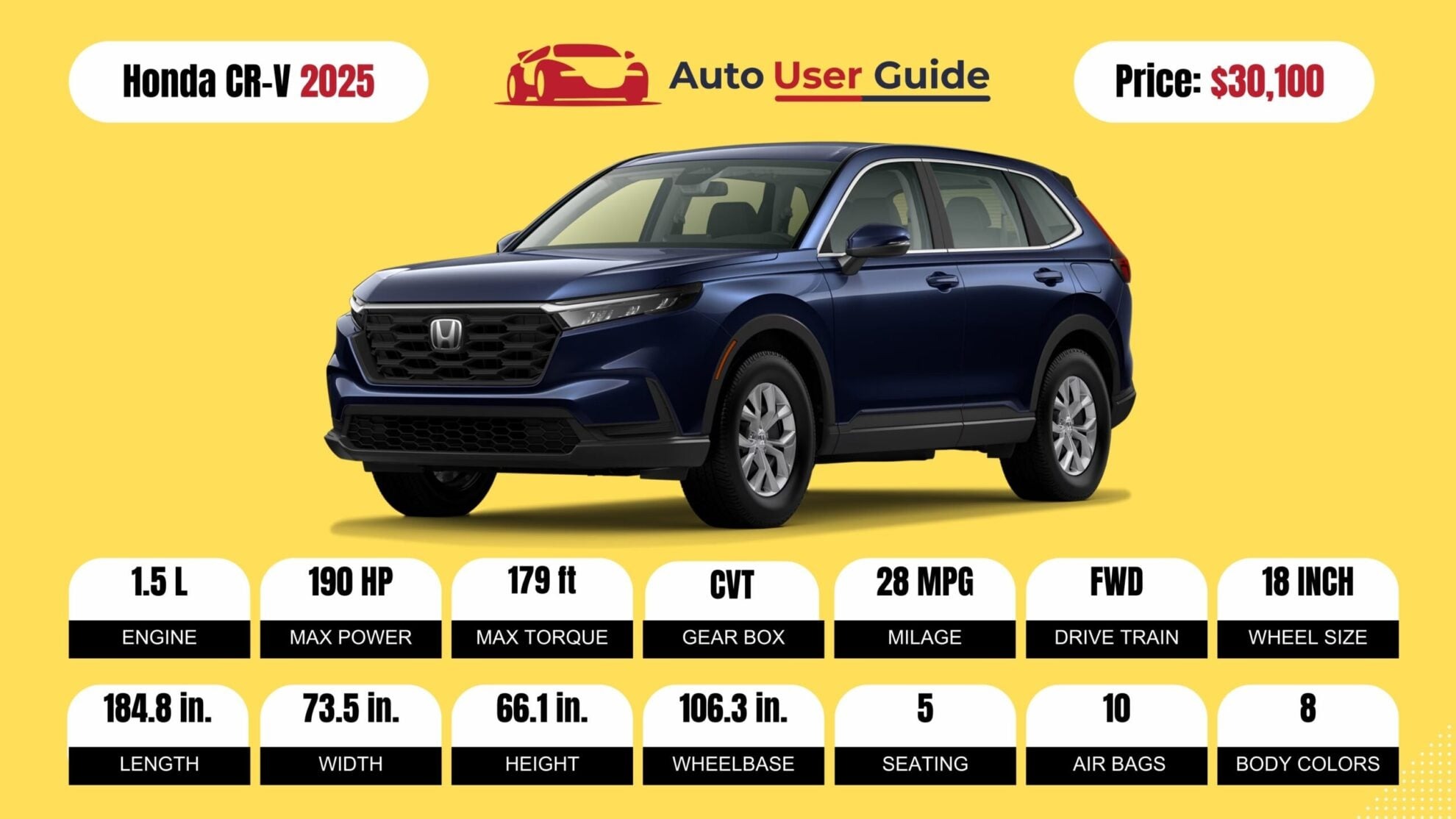 Number 2 2025 Honda CR-V Hybrid fig -2