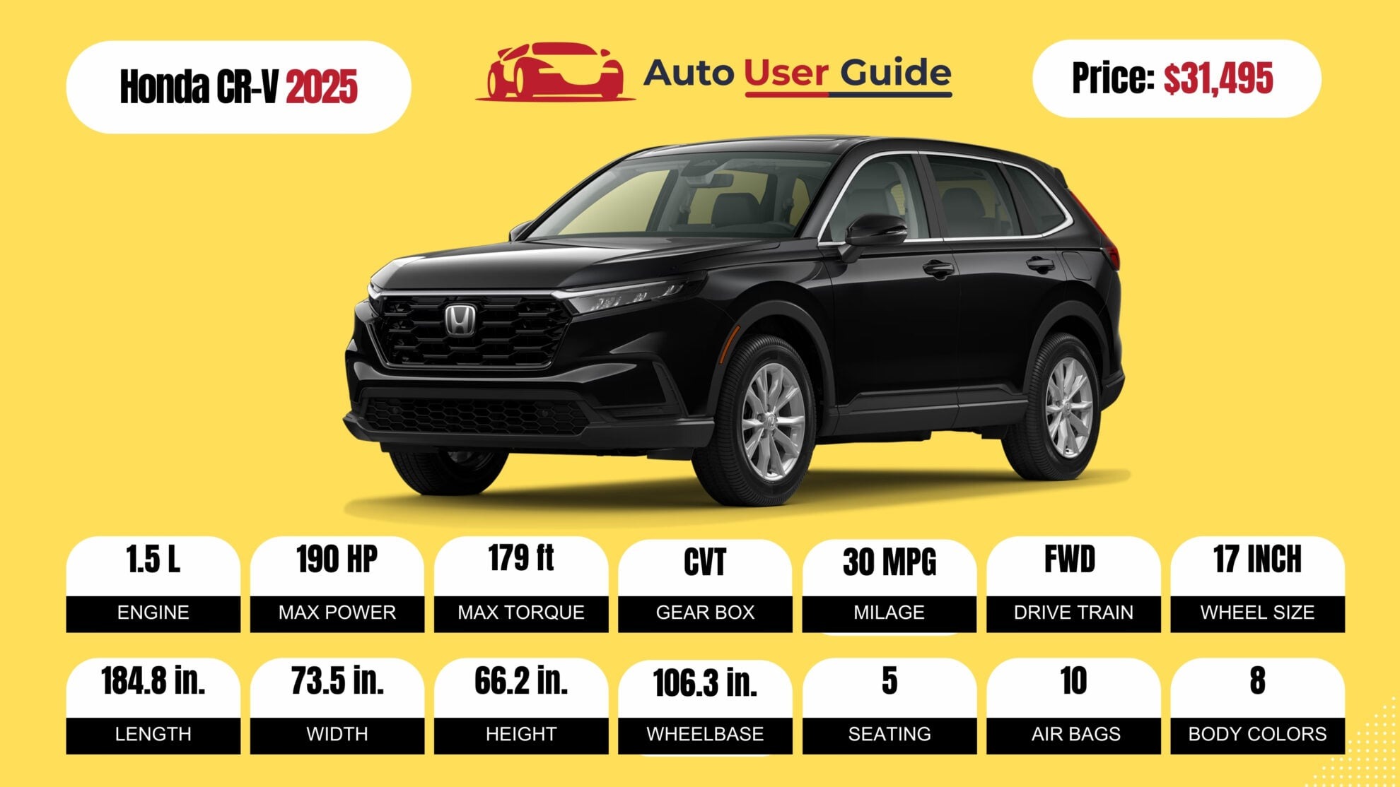 Number 2 2025 Honda CR-V fig-2