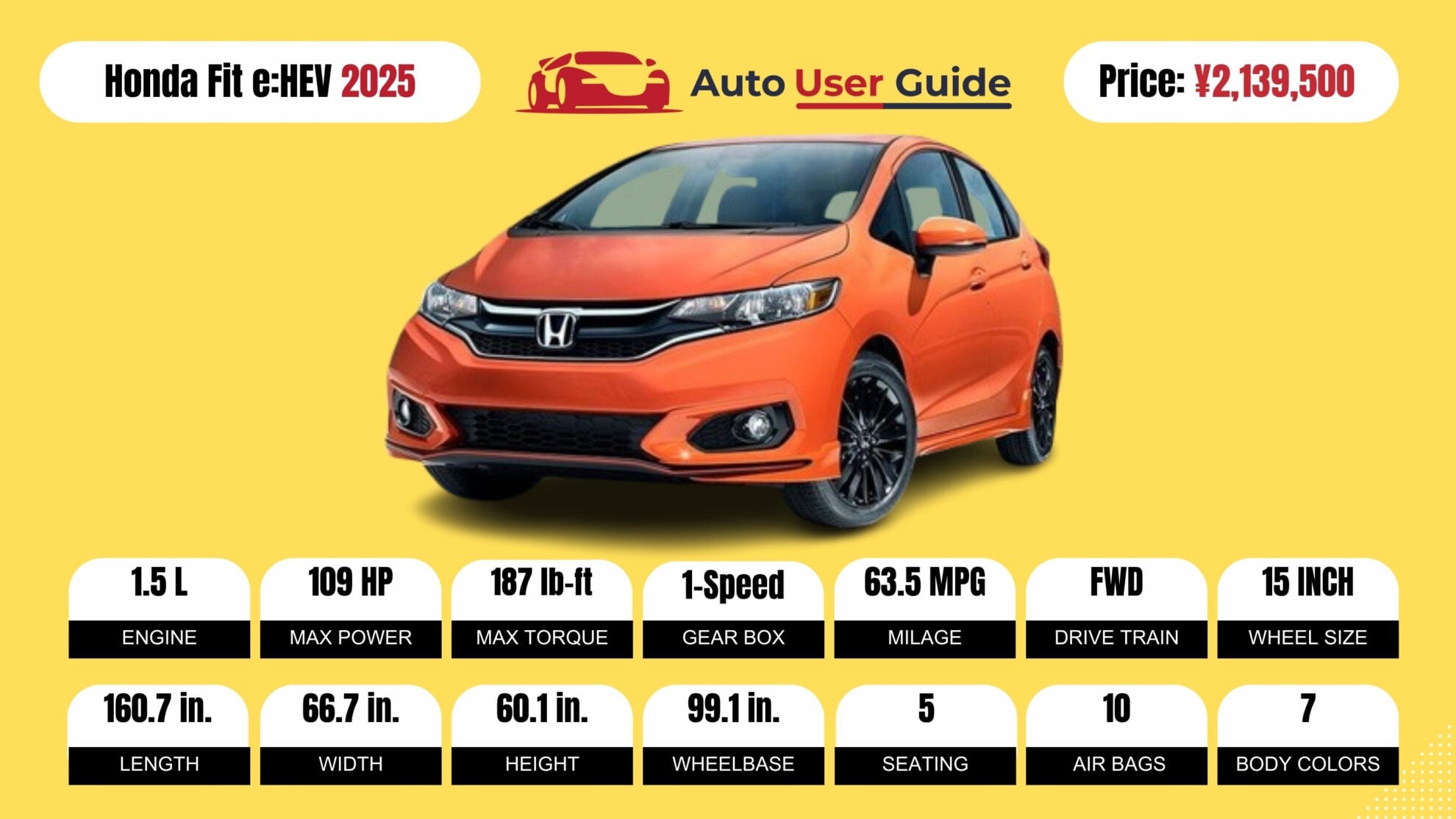 Number 2 2025 Honda Fit eHEV fig-2