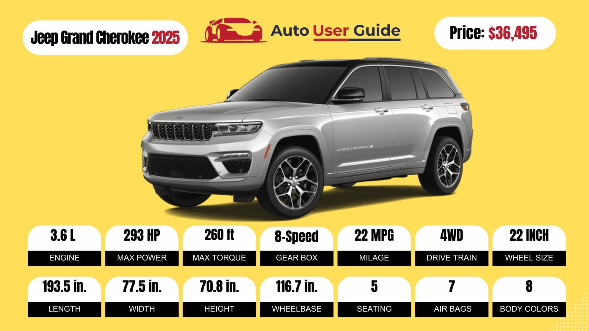 Number 2 2025 Jeep Grand Cherokee FIG -2