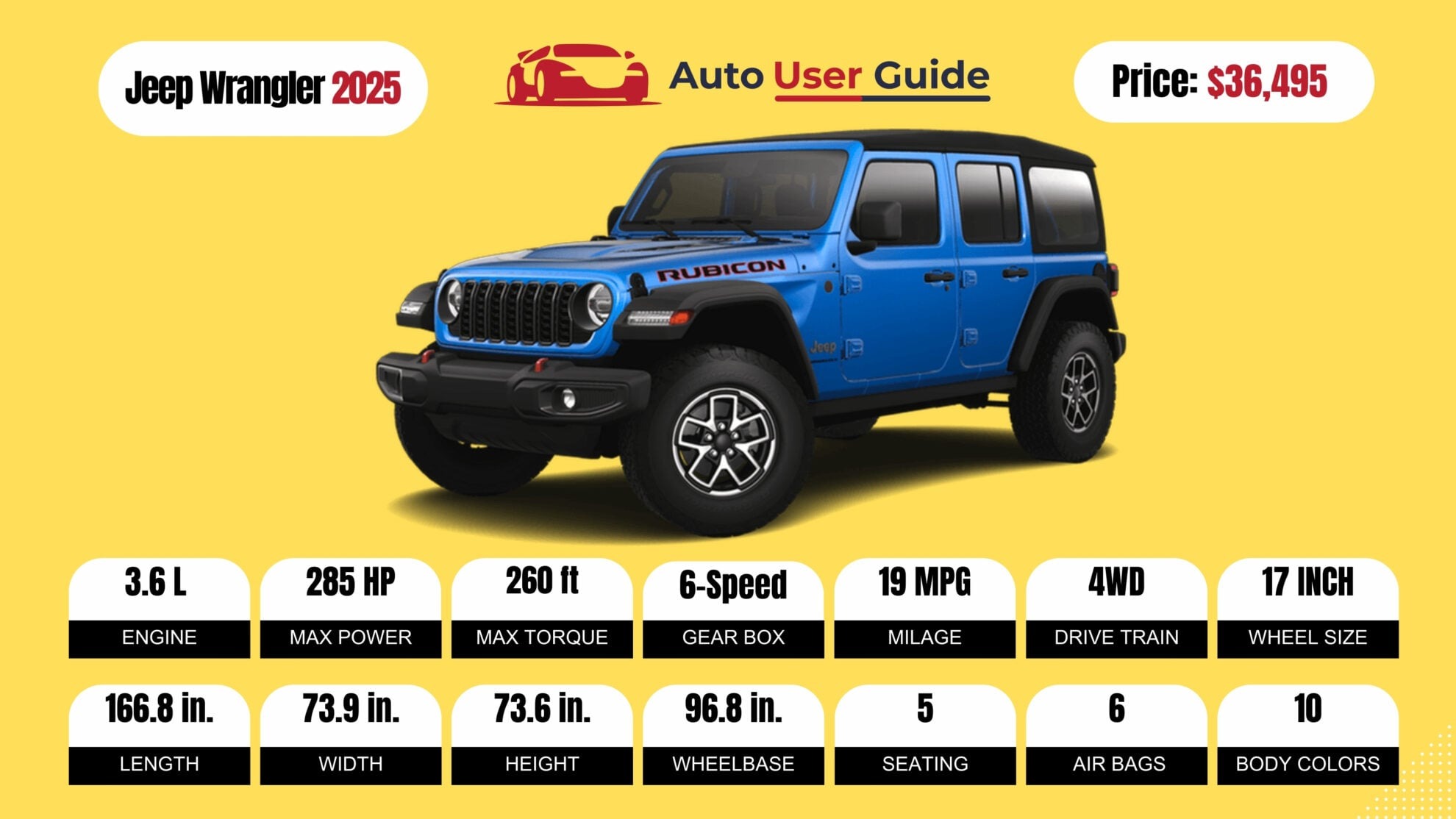 Number 2 2025 Jeep Wrangler fig-2