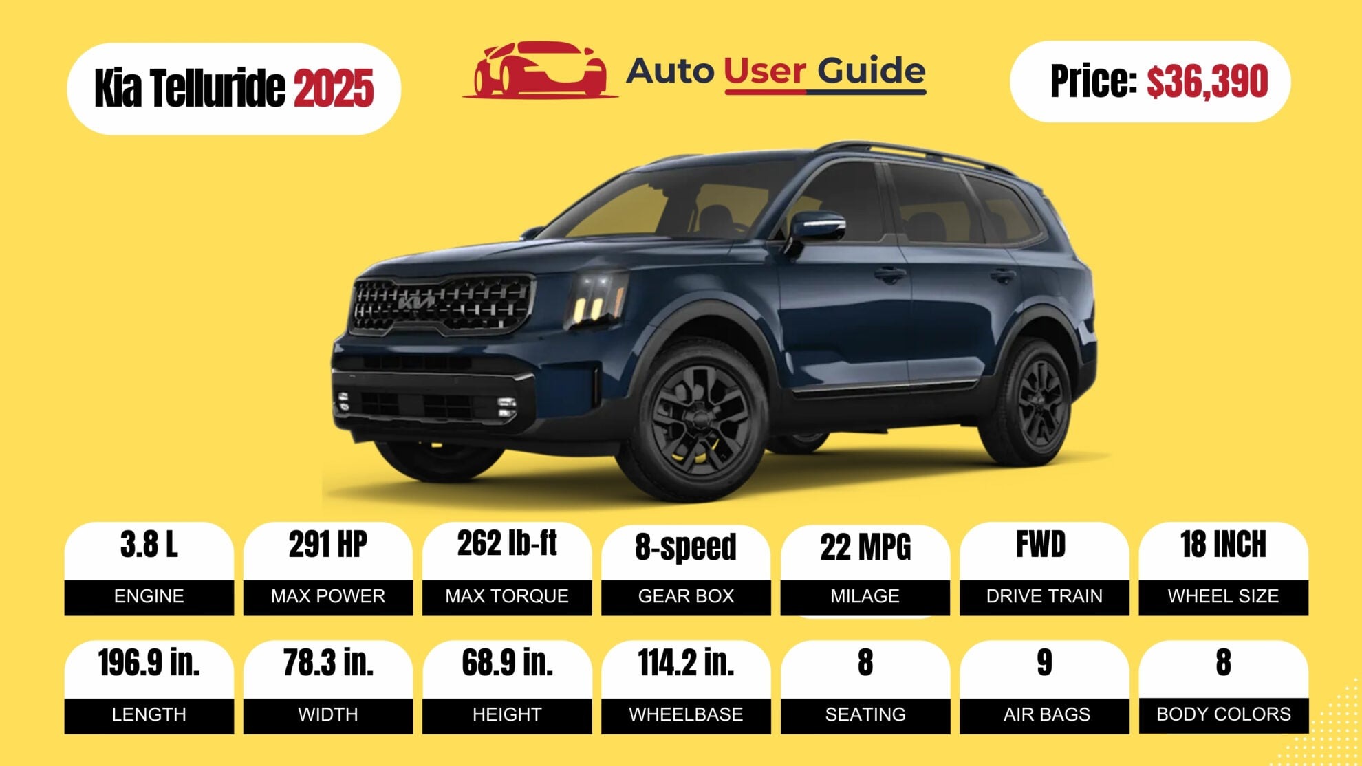 Number 2 2025 Kia Telluride fig-2