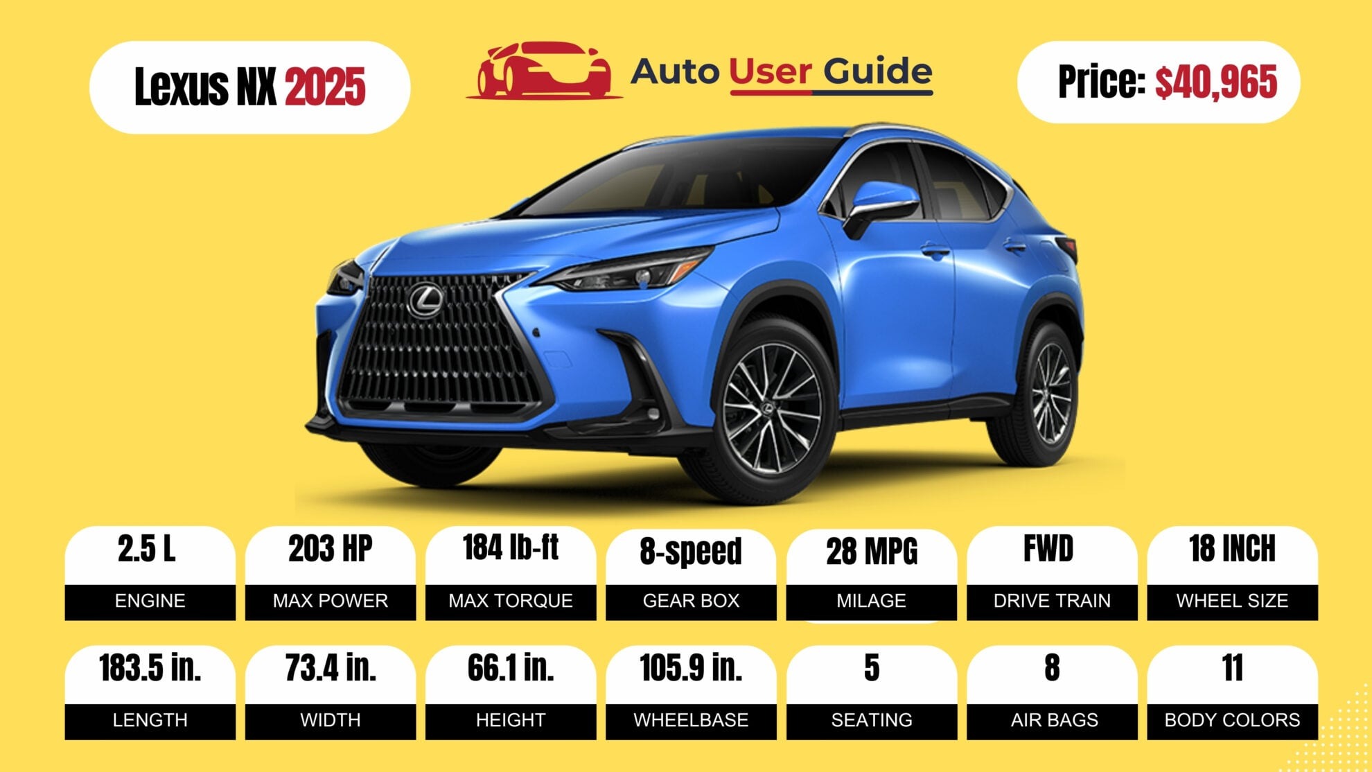 Number 2 2025 Lexus NX fig-2