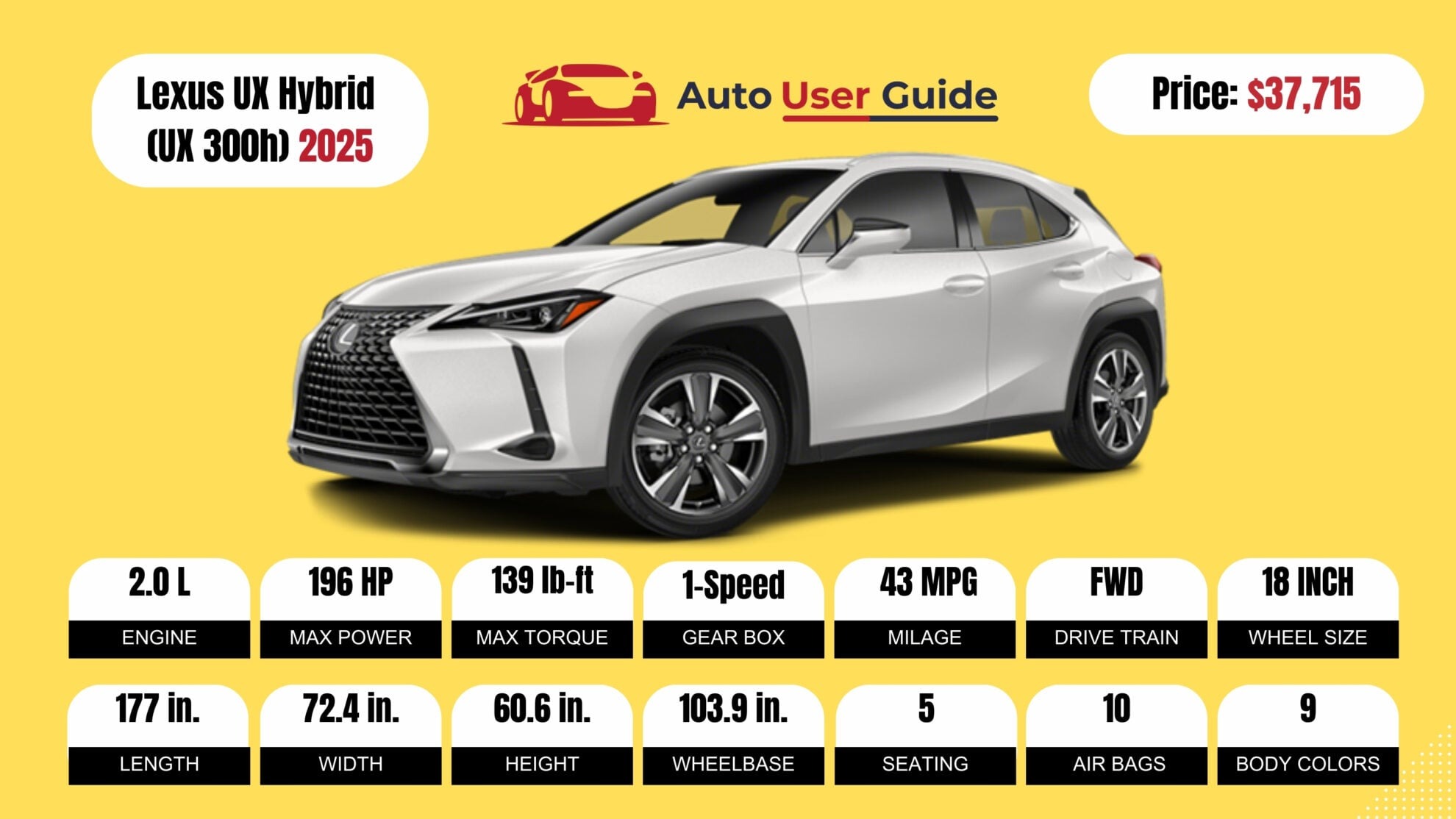 Number 2 2025 Lexus UX Hybrid (UX 300h) fig -2