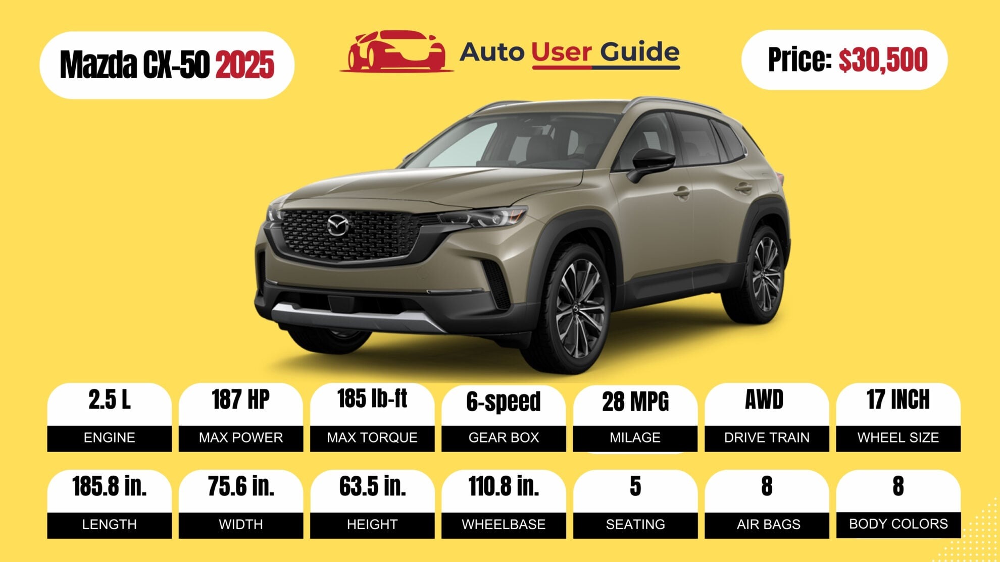 Number 2 2025 Mazda CX-50 fig-2