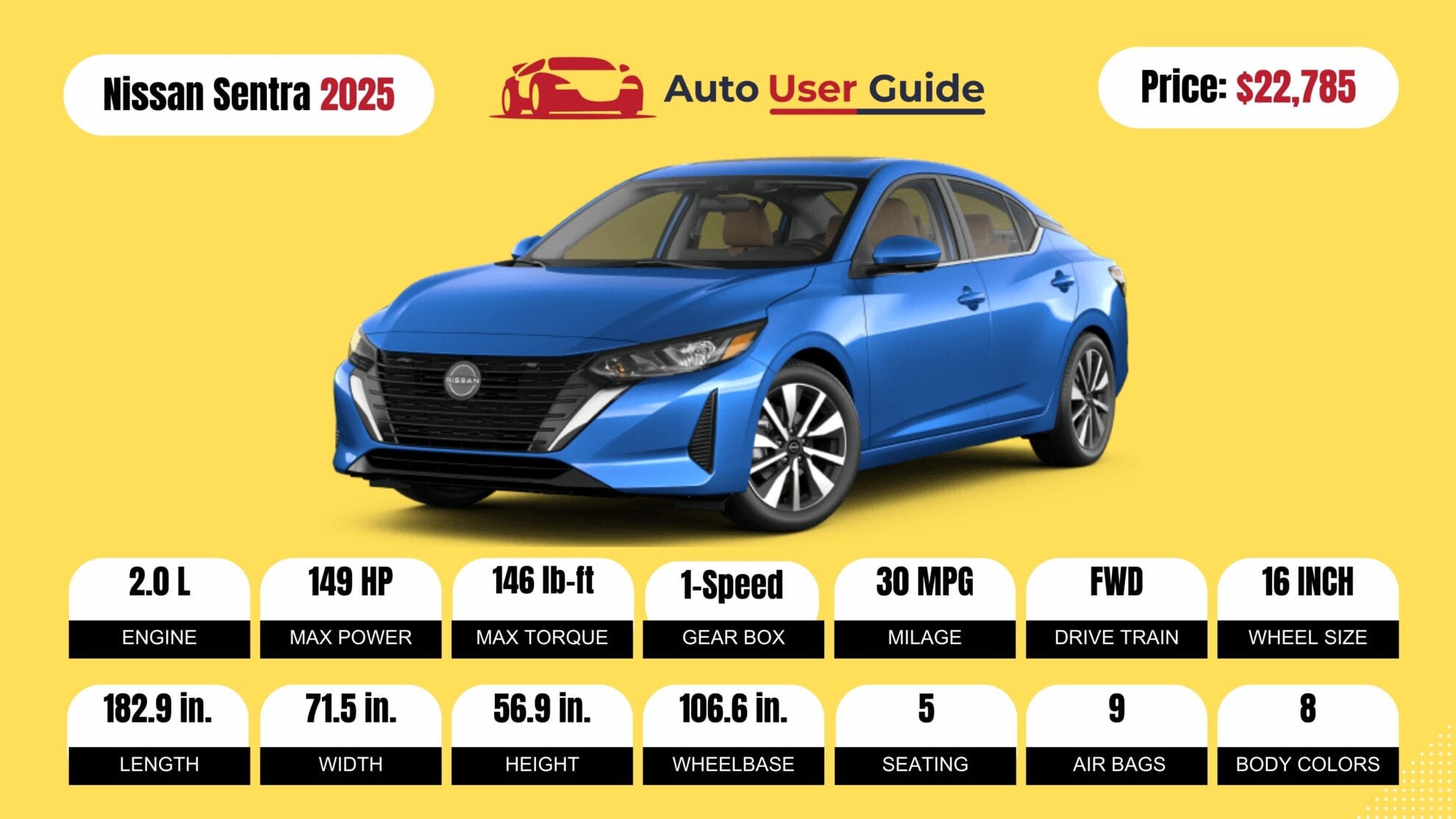 Number 2 2025 Nissan Sentra fig-2