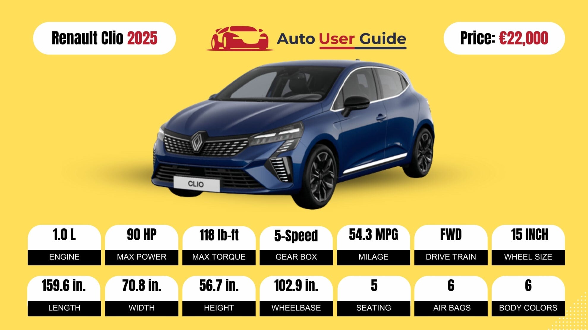 Number 2 2025 Renault Clio fig-2