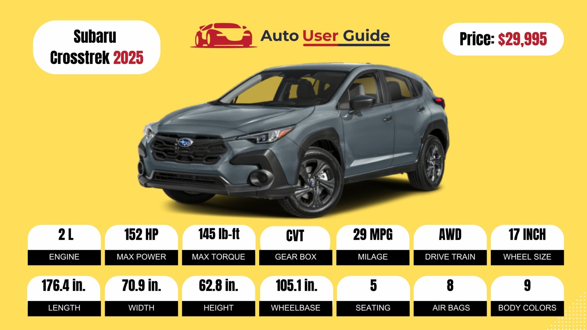 Number 2 2025 Subaru Crosstrek FIG-2