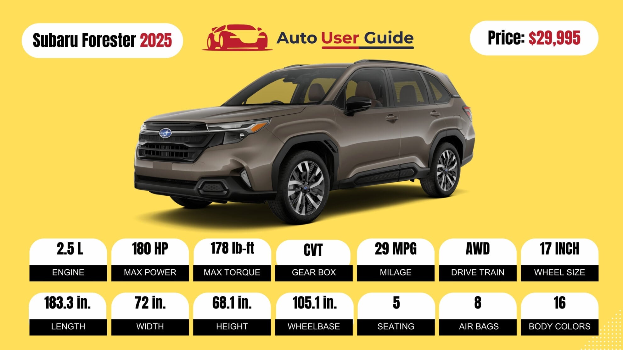 Number 2 2025 Subaru Forester fig-2